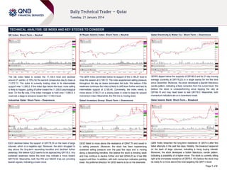 TECHNICAL ANALYSIS: QE INDEX AND KEY STOCKS TO CONSIDER
QE Index: Short-Term – Neutral

Al Rayan Islamic Index: Short-Term – Neutral

Qatar Electricity & Water Co.: Short-Term – Downmove

The QE Index failed to reclaim the 11,100.0 level and declined
around 21 points (-0.19%) for the second consecutive day to close at
11,072.13. The index is currently trading close to its intermediate
support near 11,060.0. If the index dips below this level, more selling
is likely to happen, pulling it further toward the 11,000.0 psychological
level. On the flip side, if the index manages to hold onto 11,060.0, it
could set a stage to advance toward the 11,100.0 level.

The QERI Index penetrated below its support of the 3,199.21 level to
close the session at 3,198.72. The index experienced selling pressure
throughout the day as bears dominated the bulls. We believe if the
weakness continues the index is likely to drift down further and test its
intermediate support at 3,185.46. Conversely, the index needs to
move above 3,199.21 on a closing basis in order to keep its upward
momentum intact. Meanwhile, the RSI line is moving down.

QEWS dipped below the supports of QR180.0 and its 21-day moving
average (currently at QR179.23) in a single swoop for the first time
since December. Moreover, the stock developed a bearish Marubozu
candle pattern, indicating a likely correction from the current level. We
believe the stock is underperforming since topping the rally at
QR184.10 and may head lower to test QR178.0. Meanwhile, both
momentum indicators are on a downtrend mode.

Industries Qatar: Short-Term – Downmove

Qatari Investors Group: Short-Term – Downmove

Qatar Islamic Bank: Short-Term – Breakout

IQCD declined below the support of QR178.30 on the back of large
volumes, which is a negative sign. Moreover, the stock struggled to
stay above the long-term ascending trendline and declined further
yesterday. We believe IQCD seems to be approaching QR176.0. Any
sustained weakness below this level may indicate a move toward
QR174.60. Meanwhile, both the RSI and MACD lines are providing
bearish signals, indicating a lower move.

QIGD failed to move above the resistance of QR47.70 and caved in
to selling pressure. Moreover, the stock has been experiencing
sustained selling pressure over the past few days and is moving
along a descending trendline. We believe the stock is trending weak
and may continue to decline further and test QR44.20 as it has little
support until then. In addition, with both momentum indicators pointing
lower, the preferred direction for QIGD seems to be on the downside.

QIBK finally breached the long-term resistance of QR74.0 after few
failed attempts in the past few days. Notably, the breakout happened
on the back of large volumes, indicating a rising buying interest.
Moreover, the stock developed a bullish Marubozu candle pattern,
indicating a possibility of a higher move. The stock is currently sitting
right at its immediate resistance of QR75.0. We believe the stock may
be ready for a move above this level targeting the QR77.0 level.
Page 1 of 2

 