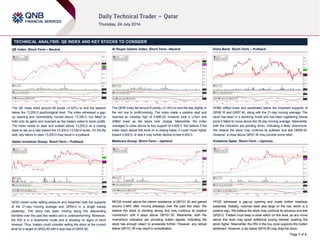 Page 1 of 2
TECHNICAL ANALYSIS: QE INDEX AND KEY STOCKS TO CONSIDER
QE Index: Short-Term – Neutral
The QE Index shed around 69 points (-0.52%) to end the session
below the 13,200.0 psychological level. The index witnessed a gap-
up opening and momentarily moved above 13,300.0, but failed to
hold onto its gains and reversed as the traders opted to book profits.
The index needs to clear and sustain above 13,200.0 on a closing
basis to set up a rally toward the 13,300.0-13,350.0 levels. On the flip
side, any failure to clear 13,200.0 may result in a pullback.
Qatari Investors Group: Short-Term – Pullback
QIGD caved under selling pressure and breached both the supports
of the 21-day moving average and QR54.0 in a single swoop
yesterday. The stock has been moving along the descending
trendline over the past few weeks and is underperforming. Moreover,
the RSI is in a downtrend mode and is showing no signs of trend
reversal. Thus, traders could consider selling the stock at the current
level for a target of QR52.40 with a stop loss of QR53.50.
Al Rayan Islamic Index: Short-Term –Neutral
The QERI Index fell around 6 points (-0.14%) to end the day slightly in
the red due to profit-booking. The index made a positive start and
reached an intraday high of 4,486.29, however took a U-turn and
drifted lower as the bears took charge. Meanwhile, the index
managed to close above its key support of 4,445.0. We believe if the
index stays above this level on a closing basis, it could move higher
toward 4,500.0, or else it may further decline to test 4,400.0.
Medicare Group: Short-Term – Uptrend
MCGS moved above the interim resistance of QR101.30 and gained
around 2.48% after moving sideways over the past few days. We
believe the stock is trending strong and may continue its positive
momentum until it stays above QR101.30. Meanwhile, both the
momentum indicators are providing bullish signals, indicating the
stock has enough steam to accelerate further. However, any retreat
below QR101.30 may result in consolidation.
Doha Bank: Short-Term – Pullback
DHBK drifted lower and penetrated below the important supports of
QR58.10 and QR57.40, along with the 21-day moving average. The
stock has been in a declining mode and has been registering losses
since it failed to move above the 55-day moving average. Meanwhile,
both the indicators are pointing down, indicating a likely downmove.
We believe the stock may continue its pullback and test QR56.50.
However, a close above QR57.40 may provide some relief.
Vodafone Qatar: Short-Term – Upmove
VFQS witnessed a gap-up opening and made further headway
yesterday. Notably, volumes were also large on the rise, which is a
positive sign. We believe the stock may continue its advance and test
QR20.0. Traders must keep a close watch on this level, as any move
above this level may spark additional buying interest, pushing the
stock higher. Meanwhile, the RSI in the buy zone supports this bullish
sentiment. However, a dip below QR19.50 may drag the stock.
 