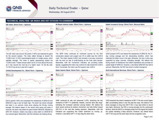 Page 1 of 2
TECHNICAL ANALYSIS: QE INDEX AND KEY STOCKS TO CONSIDER
QE Index: Short-Term – Upmove
The QE Index rose around 182 points (1.40%) and extended its gains
for the second session. The index rallied strongly to breach the
13,000.0 and 13,100.0 psychological levels in a single swoop, which
signifies strength. The index is rapidly approaching toward the
13,200.0 level. Traders should watch out for a move above this level,
as it may resume the next leg of a higher wave. On the flip side,
13,100.0 may act as a near-term support.
United Development Co.: Short-Term – Upswing
UDCD gained 4.50% and surpassed the resistances of QR29.30 and
QR29.90 to tag a new 52-week high. The stock has shown strength
and been in an upmove mode since clearing the 55-day moving
average. We believe based on the recent price swing and spike in
volumes, the stock may extend its gains toward QR30.60, followed by
QR31.90. However, traders may keep a close watch on QR29.90 for
any reversal signs. Meanwhile, both the indicators are looking strong.
Al Rayan Islamic Index: Short-Term – Upmove
The QERI Index continued its northward journey for the third
consecutive session and surged over 2% to settle near the 4,500.0
mark. The index cleared 4,450.0 and showed a one-way movement
with not even an iota of profit-booking as the bulls went berserk.
Meanwhile, both the momentum indicators are providing bullish
signals, suggesting the index may continue its rally toward the 4,530.0
level. Conversely, the index may find support near 4,450.0.
Qatar Islamic Bank: Short-Term – Upmove
QIBK continued its rally and advanced 3.43%, breaching the key
resistance of QR111.0 yesterday. Notably, volumes were also large,
indicating the increased optimism among traders. We believe the
stock would continue its positive momentum and rally further toward
QR115.0 in the next few trading sessions. Meanwhile, both the
indicators are supporting this bullish sentiment by moving up.
However, a dip below QR111.0 may drag the stock down.
Qatari Investors Group: Short-Term –Bounce Back
QIGD jumped 5.57% and cleared the resistances of QR52.40, the 21-
day moving average and the descending trendline, which had
restricted its bullish move in the past. Moreover, the rise in price was
supported by large volumes, indicating strength. We believe this
strong breach of resistances has bullish implications and provides an
upside target of QR56.20. However, a dip below QR54.66 may halt its
upmove. Meanwhile, the RSI has shown a bullish divergence.
Gulf International Services: Short-Term – Upmove
GISS breached the interim resistance of QR117.90 and moved higher
after consolidating below it over the past few days. We believe if the
stock manages to cling onto QR117.90, it may rally further to record
new highs. Moreover, the RSI is moving strongly into the overbought
territory, while the MACD is diverging away from the signal line toward
the upside indicating a likely advance. However, any retreat below
QR117.90 may pull the stock back into the congestion zone.
 