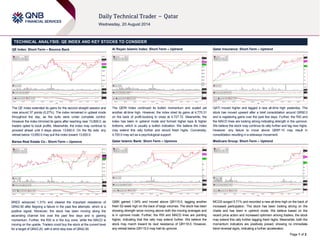 Page 1 of 2
TECHNICAL ANALYSIS: QE INDEX AND KEY STOCKS TO CONSIDER
QE Index: Short-Term – Bounce Back
The QE Index extended its gains for the second straight session and
rose around 37 points (0.27%). The index remained in upbeat mode
throughout the day, as the bulls were under complete control.
However the index trimmed its gains after reaching near 13,800.0, as
traders opted to book profits. Meanwhile, the index may continue to
proceed ahead until it stays above 13,650.0. On the flip side, any
retreat below 13,650.0 may pull the index toward 13,600.0.
Barwa Real Estate Co.: Short-Term – Upmove
BRES advanced 1.31% and cleared the important resistance of
QR42.50 after feigning a failure in the past few attempts, which is a
positive signal. Moreover, the stock has been moving along the
ascending channel line over the past few days and is gaining
momentum. Further, the RSI is in the buy zone, while the MACD is
moving on the upside. Traders could buy the stock at the current level
for a target of QR43.20, with a strict stop loss of QR42.50.
Al Rayan Islamic Index: Short-Term – Uptrend
The QERI Index continued its bullish momentum and scaled yet
another all-time high. However, the index shed its gains at 4,770.31
on the back of profit-booking to close at 4,727.72. Meanwhile, the
index has been in uptrend mode and formed higher tops & higher
bottoms, which is usually a bullish indication. We believe the index
may extend this rally further and record fresh highs. Conversely,
4,700.0 may act as a psychological support.
Qatar Islamic Bank: Short-Term – Upmove
QIBK gained 1.04% and moved above QR115.0, tagging another
fresh 52-week high on the back of large volumes. The stock has been
showing strength since moving above both the moving averages and
is in upmove mode. Further, the RSI and MACD lines are pointing
higher, indicating that this rally may extend further. We believe the
stock may march toward its next resistance of QR118.0. However,
any retreat below QR115.0 may halt its upmove.
Qatar Insurance: Short-Term – Uptrend
QATI moved higher and tagged a new all-time high yesterday. The
stock has moved upward after a brief consolidation around QR92.0
and is registering gains over the past few days. Further, the RSI and
the MACD lines are looking strong indicating strength in the upmove.
We believe the stock may continue its rally further and tag new highs.
However, any failure to move above QR97.10 may result in
consolidation resulting in a sideways movement.
Medicare Group: Short-Term – Uptrend
MCGS surged 5.71% and recorded a new all-time high on the back of
increased participation. The stock has been looking strong on the
charts and has been in uptrend mode. We believe based on the
recent price action and increased optimism among traders, the stock
may extend this rally further tagging fresh highs. Meanwhile, both the
momentum indicators are positively poised, showing no immediate
trend reversal signs, indicating a further acceleration.
 