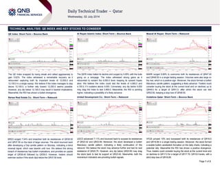 Page 1 of 2
TECHNICAL ANALYSIS: QE INDEX AND KEY STOCKS TO CONSIDER
QE Index: Short-Term – Bounce Back
The QE Index snapped its losing streak and rallied aggressively to
gain 5.62%. The index witnessed a remarkable recovery as it
rebounded capturing both its important levels of 12,000.0 and
12,100.0 in a single swoop. We believe if the index manages to stay
above 12,100.0, a further rally toward 12,200.0 seems possible.
However, any dip below 12,100.0 may result in bearish implications.
Meanwhile, the RSI has shown a bullish divergence.
Barwa Real Estate Co.: Short-Term – Rebound
BRES surged 7.04% and breached both its resistances of QR36.50
and QR37.50 on the back of large volumes. The stock bounced back
after developing a Doji candle pattern on Monday, indicating a trend
reversal signal, which was bearish until now. We believe this strong
breach of resistances has bullish implications, and provides an upside
target of QR38.40 followed by QR39.0. However, traders should
exercise caution if the stock dips below the QR37.50 level.
Al Rayan Islamic Index: Short-Term – Bounce Back
The QERI index halted its decline and surged by 5.95% with the bulls
going on a rampage. The index witnessed strong gains as it
rebounded to reclaim the 4,000.0 level, keeping its upward hopes
alive. We believe the index could test the levels of 4,065.0 and
4,100.0, if it sustains above 4,000. Conversely, any dip below 4,000
may drag the index to test 3,950.0. Meanwhile, the RSI is pointing
higher, indicating a possibility of a likely advance.
United Development Co.: Short-Term – Rebound
UDCD advanced 7.11% and bounced back to surpass its resistances
of QR23.42 and QR23.90. Moreover, the stock developed a bullish
Marubozu candle pattern, indicating a likely continuation of this
rebound. We believe the stock may advance further and test its next
resistance of QR24.75. However, any dip below QR23.90 may drag
the stock back to test its support at QR23.42. Meanwhile, both the
momentum indicators are providing bullish signals.
Masraf Al Rayan: Short-Term – Rebound
MARK surged 9.89% to overcome both its resistances of QR47.20
and QR48.50 in a single trading session. Volumes were also large on
the rise, which is a positive sign. Moreover, the stock formed a bullish
Marubozu candle pattern, suggesting a likely advance. Traders could
consider buying the stock at the current level and on declines up to
QR49.0 for a target of QR51.0, after which the stock can test
QR52.60, keeping a stop loss of QR48.50.
Vodafone Qatar: Short-Term – Bounce Back
VFQS jumped 10% and surpassed both its resistances of QR16.0
and QR16.89 in a single trading session. Moreover, the stock formed
a sizable bullish candlestick formation on the daily charts, indicating a
potential rally. Meanwhile the RSI has shown a positive divergence.
Thus, traders could consider buying the stock at the current level and
on declines to QR17.0 for a target of QR17.70- QR18.0 levels, with a
strict stop loss of QR16.89.
 