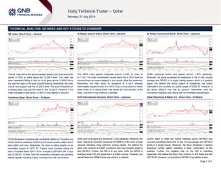 Page 1 of 2
TECHNICAL ANALYSIS: QE INDEX AND KEY STOCKS TO CONSIDER
QE Index: Short-Term – Neutral
The QE Index fell for the second straight session and shed around 43
points (-0.35%) to settle below the 12,350.0 level. The index has
been repeatedly failing to hold on to its gains above 12,400.0 since
the past few days on the back of profit-booking. Meanwhile, the index
has its next support near the 12,300.0 level. This level if breached on
a closing basis may pull the index to test 12,220.0. However, if the
index manages to stay above 12,300.0 it may attempt a rebound.
Vodafone Qatar: Short-Term – Pullback
VFQS developed a shooting star candlestick pattern on Thursday and
further declined yesterday confirming this trend reversal pattern which
was bullish until now. Meanwhile, the stock is sitting exactly on its
immediate support of QR17.70. Traders could consider selling the
stock if it trades below QR17.70 for a target of QR16.89 with a stop
loss of QR18.0. Further, both the momentum indicators are providing
bearish signals indicating a likely correction from the current level.
Al Rayan Islamic Index: Short-Term – Neutral
The QERI index gained marginally around 0.05% to close at
4,111.93. The index momentarily moved below the 4,100.0 level but
bounced back as buyers stepped in and quickly offset the weakness.
Meanwhile, the index faces its resistance at 4,148.0 whereas
intermediate support is seen at 4,100.0. Only a move above or below
these levels on a closing basis may decide the next direction of the
index, until then it may continue to oscillate.
Gulf International Services: Short-Term – Upmove
GISS built on its gains and advanced 1.23% yesterday. Moreover, the
stock cleared its important resistance of QR98.0 on the back of large
volumes indicating rising optimism among traders. We believe the
stock may continue its bullish momentum and may proceed ahead to
test QR100.0. Further, the RSI is in buy zone, while the MACD is
diverging away from the signal line in a bullish manner. However, any
retreat below the QR98.0 level may result in a pullback.
Al Khalij Commercial Bank: Short-Term – Upmove
KCBK advanced further and gained around 1.80% yesterday.
Moreover, the stock surpassed its resistances of the 21-day moving
average and QR22.0 in a single trading session which is a positive
signal. We believe this strong breach of resistances has bullish
implications and provides an upside target of QR22.35. However, a
dip below QR22.0 may halt its upmove. Meanwhile, both the
momentum indicators look strong with no immediate reversal signs.
Qatar Electricity & Water Co.: Short-Term – Pullback
QEWS failed to make any further headway above QR186.0 and
reversed penetrating below the 21-day moving average and QR182.0
levels in a single swoop. Moreover, the stock developed a bearish
Marubozu candle pattern indicating a likely continuation of this
pullback. Further, the negative slop on the RSI is indicating
weakness. We believe the stock may continue to drift lower and test
QR178.90. However, a move above QR182.0 may attract buyers.
 