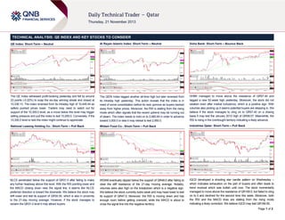 TECHNICAL ANALYSIS: QE INDEX AND KEY STOCKS TO CONSIDER
QE Index: Short-Term – Neutral

Al Rayan Islamic Index: Short-Term – Neutral

Doha Bank: Short-Term – Bounce Back

The QE Index witnessed profit-booking yesterday and fell by around
23 points (-0.22%) to snap the six-day winning streak and closed at
10,336.13. The index reversed from its intraday high of 10,445.44 as
sellers pushed prices lower. Traders may need to watch out for
support of the 10,300.0 level, as a move below this level may trigger
selling pressure and pull the index to test 10,250.0. Conversely, if the
10,300.0 level is held the index might continue to appreciate.

The QERI Index tagged another all-time high but later reversed from
its intraday high yesterday. This action reveals that the index is in
need of some consolidation before its next upmove as buyers backed
away from higher prices. Moreover, the RSI is stalling from the rising
mode which often signals that the recent uptrend may be running out
of steam. The index needs to hold on to 2,985.84 in order to advance
toward 3,000.0 or else it may retreat to test 2,950.0.

DHBK managed to move above the resistance of QR57.40 and
tagged a new 52-week high yesterday. Moreover, the stock did not
weaken even after market turbulence, which is a positive sign. With
volumes also picking up it seems potential buyers are stepping in. We
believe if the stock manages to cling on to QR57.40 on a closing
basis it may test the January 2012 high of QR58.07. Meanwhile, the
RSI is rising in the overbought territory indicating a likely advance.

National Leasing Holding Co.: Short-Term – Pull Back

Widam Food Co.: Short-Term – Pull Back

Industries Qatar: Short-Term – Pull Back

NLCS penetrated below the support of QR31.0 after failing to make
any further headway above this level. With the RSI pointing lower and
the MACD closing down near the signal line, it seems like NLCS’
preferred direction is toward the downside. We believe the stock may
drift lower and test its support of QR30.50, which is also in proximity
to the 21-day moving average. However, if the stock manages to
reclaim the QR31.0 level it may attract buyers.

WDAM eventually dipped below the support of QR48.0 after failing to
clear the stiff resistance of the 21-day moving average. Notably,
volumes were also high on the breakdown which is a negative sign.
We believe the stock currently looks weak and may head lower to test
its support of QR47.0. Moreover, the RSI is moving down and has
enough room before getting oversold, while the MACD is about to
cross the signal line into the negative territory.

IQCD developed a shooting star candle pattern on Wednesday –
which indicates exhaustion on the part of buyers and often leads to
trend reversal which was bullish until now. The stock momentarily
managed to move above the resistance of QR169.0, but failed to cling
on to it and declined for the second time this week. Moreover, both
the RSI and the MACD lines are stalling from the rising mode
indicating a likely correction. We believe IQCD may test QR166.50.
Page 1 of 2

 