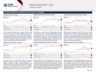 Page 1 of 2
TECHNICAL ANALYSIS: QE INDEX AND KEY STOCKS TO CONSIDER
QE Index: Short-Term – Neutral
The QE Index moved higher around 49 points (0.39%) to settle
above the 12,350.0 level. The index respected the support near
12,300.0 and bounced back to witness a smart rally. However, the
index faces its important hurdle at the 12,400.0 level. We believe a
close above this level would be a positive development for the index
and could set the stage for a higher move. Meanwhile, the 12,350.0
level acts as an intermediary support level for the index.
Qatar Insurance: Short-Term – Upmove
QATI gained 1.85% and moved higher, clearing the important
resistance of QR81.40. The stock is currently sitting exactly on its
resistance of QR82.50. We believe if the stock manages to move
above this level, it could set up the stage for a further rally. However,
any failure to move above QR82.50 could result in consolidation.
Meanwhile, the RSI is moving up in a bullish manner, while the
MACD is diverging away from the signal line toward the upside.
Al Rayan Islamic Index: Short-Term – Neutral
The QERI index rose for the second straight session and gained
0.34% to close at 4,125.71. The index is wedged between 4,148.0 on
the upper side and 4,100.0 on the downside over the past few days.
Bulls would take charge only if the index manages to clear the
4,148.0 level on a closing basis. However, a decline below 4,100.0
may warrant caution. Meanwhile, traders would be looking for a price
rebound ahead of any retreat, given the positive indicators.
Gulf International Services: Short-Term – Upmove
GISS continued its rally and advanced 0.61%. Since both the
momentum indicators are providing bullish signals, traders are likely
to witness a further rise. Moreover, the stock has been in an upmove
mode over the past few days and is looking strong. We believe the
stock may now approach toward QR100.0. Any move above this level
will spark additional buying interest, which may push the stock toward
QR101.50. However, a dip below QR98.0 may hold its gains.
Al Khalij Commercial Bank: Short-Term – Upmove
KCBK cleared the resistance of QR22.35 and built on its gains
yesterday. Moreover, the stock has been gaining strength over the
past few days. We believe the stock may continue its positive
momentum and proceed toward QR22.60, which is also in proximity
to the 55-day moving average. However, traders need to keep a close
watch on QR22.35 for any reversal signs. Meanwhile, both the
indicators look strong for a further advance.
Qatar Islamic Bank: Short-Term – Upmove
QIBK advanced by 1.08% and breached the 55-day moving average.
The next resistance is seen at around QR93.90. We believe if the
stock manages to cling onto the 55-day moving average, it may
continue its rally. However, traders need to exercise caution if the
stock declines below that as a dip below may drag the stock to test
QR92.0. Meanwhile, both the indicators are moving up, indicating a
possibility of an upmove.
 
