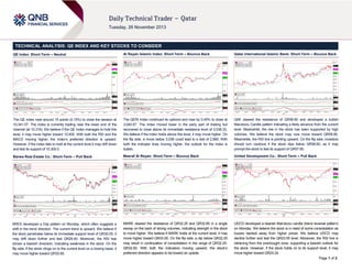 TECHNICAL ANALYSIS: QE INDEX AND KEY STOCKS TO CONSIDER
QE Index: Short-Term – Neutral

Al Rayan Islamic Index: Short-Term – Bounce Back

Qatar International Islamic Bank: Short-Term – Bounce Back

The QE index rose around 15 points (0.15%) to close the session at
10,341.07. The index is currently trading near the lower end of the
channel (at 10,316). We believe if the QE Index manages to hold this
level, it may move higher toward 10,400. With both the RSI and the
MACD moving higher, the index’s preferred direction is upward.
However, if the index fails to hold at the current level it may drift down
and test its support of 10,300.0.

The QERI Index continued its uptrend and rose by 0.45% to close at
3,040.57. The index moved lower in the early part of trading but
recovered to close above its immediate resistance level of 3,036.33.
We believe if the index holds above this level, it may move higher. On
the flip side, a move below 3,036 could lead to a test of 2,985. With
both the indicator lines moving higher, the outlook for the index is
bullish.

QIIK cleared the resistance of QR58.60 and developed a bullish
Marubozu Candle pattern indicating a likely advance from the current
level. Meanwhile, the rise in the stock has been supported by high
volumes. We believe the stock may now move toward QR59.80.
Meanwhile, the RSI line is pointing upward. On the flip side, investors
should turn cautious if the stock dips below QR58.60, as it may
prompt the stock to test its support of QR57.90.

Barwa Real Estate Co.: Short-Term – Pull Back

Masraf Al Rayan: Short-Term – Bounce Back

United Development Co.: Short-Term – Pull Back

BRES developed a Doji pattern on Monday, which often suggests a
shift in the trend direction. The current trend is upward. We believe if
the stock penetrates below its immediate support level of QR30.05, it
may drift down further and test QR29.40. Moreover, the RSI has
shown a bearish diversion, indicating weakness in the stock. On the
flip side, if the stock clings on to the current level on a closing basis, it
may move higher toward QR30.85.

MARK cleared the resistance of QR32.25 and QR32.60 in a single
swoop on the back of strong volumes, indicating strength in the stock
to move higher. We believe if MARK holds at the current level, it may
move higher toward QR33.00. On the flip side, a dip below QR32.25
may result in continuation of consolidation in the range of QR32.25QR32.00. With both the indicators moving upward, the stock’s
preferred direction appears to be toward an upside.

UDCD developed a bearish Marubozu candle (trend reversal pattern)
on Monday. We believe the stock is in need of some consolidation as
buyers backed away from higher prices. We believe UDCD may
decline further and test the QR23.55 level. Moreover, the RSI line is
retrieving from the overbought zone, supporting a bearish outlook for
the stock. However, if the stock holds on to its support level, it may
move higher toward QR24.24.
Page 1 of 2

 