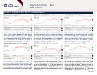 Page 1 of 2
TECHNICAL ANALYSIS: QE INDEX AND KEY STOCKS TO CONSIDER
QE Index: Short-Term – Upmove
The QE index moved 200 points (1.59%) higher on Thursday to
reach at 12,919.6. The index capitalized on its earlier gains and
surged past the resistance of 55-day moving average (12,802.4).
However, the index faces an immediate resistance at the 12,939.8
level. We believe a close above this level will set the stage for the
index to advance toward the 13,000.0 level. Meanwhile, the
12,768.17 level acts as an immediate support for the index.
Qatar International Islamic: Short-Term – Upmove
QIIK continued to move upward for the fifth consecutive trading day
and closed 2.2% higher at QR86.9. The RSI continues to trend higher
and is close to the overbought zone, while the MACD has given a
positive crossover. Hence, investors can expect the stock to continue
its strong upward movement toward the QR88.0 level. However, they
should exercise caution if QIIK falls below its support level of QR86.1.
Al Rayan Islamic Index: Short-Term – Upmove
The QERI index continued its upmove for the third straight session
and surged 1.86% to close at 4,327.28. The index has managed to
move ahead of its 55-day moving average accompanied by increased
volumes. Momentum indicators are also moving up, complementing
the bullish move. The immediate resistance for the index is at 4,341
and a close above this may see the index move to test 4,400.00 level.
Meanwhile, the first support for the index is at 4,311.
Al Khalij Commercial Bank: Short-Term – Pull back
KCBK has been unable to break above the resistance provided by
the 55-day moving average (currently at QR22.55), after testing it for
the last three consecutive days. The RSI has turned flat around the
56 level mark, while the MACD is trending higher. KCBK is likely to
pullback toward its support level of QR21.87. However, investors
should exercise caution if the stock breaks its resistance of QR22.55
on a closing basis.
Vodafone Qatar: Short-Term – Upmove
VFQS opened below its previous close on Thursday, but soon after
the bulls took charge, and it broke its resistance at QR18.75 level as
well as the 22-day moving average. The stock jumped 2.8% to close
at the resistance of QR19.30, forming a bullish Marubozu candlestick.
Investors can expect the stock to move toward QR20.0 once it
crosses QR19.3. On the downside, QR18.75 acts as its immediate
support. Meanwhile, both the momentum indicators are bullish.
Qatari Investors Group: Short-Term – Pull Back
After testing its strong resistance level of QR57.0 for the past six
trading sessions, QIGD has begun to pull back. Both the momentum
indicators are currently flat. The stock is likely to slip from here, with
support seen at QR52.1 level, below which the stock can fall toward
QR50.0. On the flip side, a close above the QR57.0 level would
suggest that QIGD is likely to move higher. The 21-day moving
average (QR56.90) is another resistance level for the stock.
 