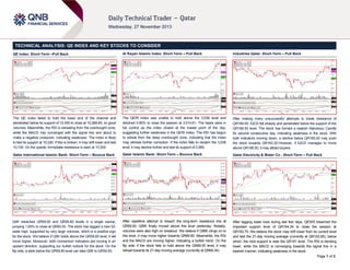 TECHNICAL ANALYSIS: QE INDEX AND KEY STOCKS TO CONSIDER
QE Index: Short-Term –Pull Back

Al Rayan Islamic Index: Short-Term – Pull Back

Industries Qatar: Short-Term – Pull Back

The QE index failed to hold the lower end of the channel and
penetrated below its support of 10,300 to close at 10,268.69, on good
volumes. Meanwhile, the RSI is retreating from the overbought zone,
while the MACD has converged with the signal line and about to
make a negative crossover, indicating weakness. The index is likely
to test its support at 10,220. If this is broken, it may drift lower and test
10,100. On the upside, immediate resistance is seen at 10,300.

The QERI index was unable to hold above the 3,036 level and
declined 0.85% to close the session at 3,014.61. The bears were in
full control as the index closed at the lowest point of the day,
suggesting further weakness in the QERI Index. The RSI has begun
to retreat from the deep overbought zone, indicating that the index
may witness further correction. If the index fails to reclaim the 3,036
level, it may decline further and test its support of 2,985.

After making many unsuccessful attempts to break resistance of
QR169.00, IQCD fell sharply and penetrated below the support of the
QR166.50 level. The stock has formed a bearish Marubozu Candle
for second consecutive day, indicating weakness in the stock. With
both indicators moving down, a decline below QR165.00 may push
the stock towards QR163.22.However, if IQCD manages to move
above QR166.50, it may attract buyers.

Qatar International Islamic Bank: Short-Term – Bounce Back

Qatar Islamic Bank: Short-Term – Bounce Back

Qatar Electricity & Water Co.: Short-Term – Pull Back

QIIK breached QR59.00 and QR59.80 levels in a single swoop,
jumping 1.69% to close at QR60.00. The stock has tagged a new 52week high, supported by very large volumes, which is a positive sign
for the stock. We believe if QIIK holds above the QR59.80 level, it will
move higher. Moreover, both momentum indicators are moving in an
upward direction, supporting our bullish outlook for the stock. On the
flip side, a slide below the QR59.80 level can take QIIK to QR59.00.

After repetitive attempt to breach the long-term resistance line at
QR69.00, QIBK finally moved above this level yesterday. Notably,
volumes were also high on breakout. We believe if QIBK clings on to
this level, it may move higher towards QR69.60. Meanwhile, the RSI
and the MACD are moving higher, indicating a bullish trend. On the
flip side, if the stock fails to hold above the QR69.00 level, it may
retreat towards its 21-day moving average (currently at QR68.34).

After tagging lower lows during last few days, QEWS breached the
important support level of QR164.34 to close the session at
QR163.70. We believe the stock may drift lower from its current level
and test the 21-day moving average (currently at QR162.65), below
which, the next support is near the QR161 level. The RSI is trending
lower, while the MACD is converging towards the signal line in a
bearish manner, indicating weakness in the stock.
Page 1 of 2

 
