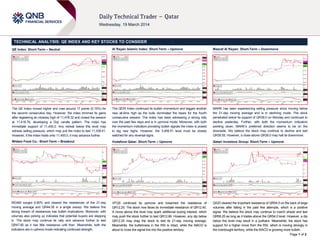 Page 1 of 2
TECHNICAL ANALYSIS: QE INDEX AND KEY STOCKS TO CONSIDER
QE Index: Short-Term – Neutral
The QE Index moved higher and rose around 17 points (0.15%) for
the second consecutive day. However, the index trimmed its gains
after registering an intraday high of 11,478.32 and closed the session
at 11,418.76, developing a Doji candle pattern. The index has
immediate support of 11,400.0. Any retreat below this level may
witness selling pressure, which may pull the index to test 11,338.41.
However, if the index holds onto 11,400.0, it may advance further.
Widam Food Co.: Short-Term – Breakout
WDAM surged 6.80% and cleared the resistances of the 21-day
moving average and QR44.50 in a single swoop. We believe this
strong breach of resistances has bullish implications. Moreover, with
volumes also picking up indicates that potential buyers are stepping
in. The stock may continue its rally and advance further to test
QR47.80 as it has little resistance until then. Meanwhile, both the
indicators are in uptrend mode indicating continued strength.
Al Rayan Islamic Index: Short-Term – Upmove
The QERI Index continued its bullish momentum and tagged another
new all-time high as the bulls dominated the bears for the fourth
consecutive session. The index has been witnessing a strong rally
over the past few days and is in upmove mode. Moreover, with both
the momentum indicators providing bullish signals the index is poised
to tag new highs. However, the 3,458.51 level must be closely
watched for any reversal signs.
Vodafone Qatar: Short-Term – Upmove
VFQS continued its upmove and breached the resistance of
QR12.25. The stock now faces its immediate resistance of QR12.40.
A move above this level may spark additional buying interest, which
may push the stock further to test QR12.66. However, any dip below
QR12.25 may drag the stock to test its 21-day moving average.
Meanwhile, the bullishness in the RSI is intact, while the MACD is
about to cross the signal line into the positive territory.
Masraf Al Rayan: Short-Term – Downmove
MARK has been experiencing selling pressure since moving below
the 21-day moving average and is in declining mode. The stock
penetrated below its support of QR38.0 on Monday and continued to
decline yesterday. Further, with both the momentum indicators
pointing down, MARK’s preferred direction seems to be on the
downside. We believe the stock may continue to decline and test
QR36.55. However, a close above QR38.0 may halt its downmove.
Qatari Investors Group: Short-Term – Upmove
QIGD cleared the important resistance of QR54.0 on the back of large
volumes after failing in the past few attempts, which is a positive
signal. We believe the stock may continue to march ahead and test
QR56.20 as long as it trades above the QR54.0 level. However, a dip
below this level may result in a pullback. Meanwhile, the stock has
support for a higher move from the RSI, which is moving strongly in
the overbought territory, while the MACD is growing more bullish.
 