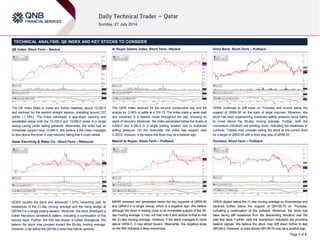 Page 1 of 2
TECHNICAL ANALYSIS: QE INDEX AND KEY STOCKS TO CONSIDER
QE Index: Short-Term – Neutral
The QE Index failed to make any further headway above 13,200.0
and declined for the second straight session, shedding around 237
points (-1.79%). The index witnessed a gap-down opening and
penetrated below both the 13,100.0 and 13,000.0 levels in a single
swoop caving under selling pressure. Meanwhile, the index has an
immediate support near 12,940.0. We believe if the index manages
to stay above this level; it may rebound, failing that it could retreat.
Qatar Electricity & Water Co.: Short-Term – Rebound
QEWS bucked the trend and advanced 1.37%, breaching both its
resistances of the 21-day moving average and the rising wedge at
QR184.0 in a single trading session. Moreover, the stock developed a
bullish Marubozu candlestick pattern, indicating a continuation of this
bounce back. Further, the RSI has shown a bullish divergence. We
believe the stock may proceed toward the 55-day moving average.
However, a dip below the QR184.0 level may halt its upmove.
Al Rayan Islamic Index: Short-Term –Neutral
The QERI Index declined for the second consecutive day and fell
sharply by -2.95% to settle at 4,315.13. The index made a weak start
and remained in a bearish mode throughout the day, showing no
signs of recovery. Moreover, the index penetrated below the levels of
4,400.0 and 4,350.0 in a single trading session due to sustained
selling pressure. On the downside, the index has support near
4,300.0; however, a dip below this level may be a bearish sign.
Masraf Al Rayan: Short-Term – Pullback
MARK reversed and penetrated below the key supports of QR55.80
and QR54.0 in a single swoop, which is a negative sign. We believe
although the stock is trading close to its immediate support of the 55-
day moving average, it may not hold onto it and decline further to test
the 21-day moving average. However, if the stock manages to climb
above QR54.0, it may attract buyers. Meanwhile, the negative slope
on the RSI indicates a likely downmove.
Doha Bank: Short-Term – Pullback
DHBK continued to drift lower on Thursday and moved below the
support of QR56.50 on the back of large volumes. Moreover, the
stock has been experiencing sustained selling pressure since failing
to move above the 55-day moving average. Further, both the
momentum indicators are pointing down, indicating the weakness to
continue. Traders may consider selling the stock at the current level
for a target of QR55.50 with a strict stop loss of QR56.50.
Ooredoo: Short-Term – Pullback
ORDS dipped below the 21-day moving average on Wednesday and
declined further below the support of QR129.70 on Thursday,
indicating a continuation of this pullback. Moreover, the stock has
been facing stiff resistance from the descending trendline over the
past few days. Further, both the momentum indicators are providing
bearish signals. We believe the stock may drift down further to test
QR126.0. However, a close above QR129.70 may be a positive sign.
 