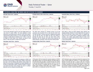 Page 1 of 2
TECHNICAL ANALYSIS: QE INDEX AND KEY STOCKS TO CONSIDER
QE Index: Short-Term – Upmove
The QE Index extended its gains for the third straight session and
rose around 73 points (0.56%). The index witnessed a strong
opening and momentarily pushed it near the 13,300.0 level; however,
it later trimmed its gains to close at 13,173.34. We believe if the index
manages to sustain above its resistance near 13,196.0, it could set
the stage for a further higher move. However, any failure to move
above 13,196.0 may result in a range-bound movement.
Doha Bank: Short-Term – Upmove
DHBK jumped 4.24% and surpassed the resistances of QR60.0 and
the 55-day moving average in a single swoop. Notably, volumes were
also high on the rise indicating rising optimism among traders. We
believe this strong breach of resistances has bullish implications and
provides an upside target of QR62.0, followed by QR63.30. However,
a dip below the 55-day moving average may result in a pullback.
Meanwhile, both the indicators are pointing higher.
Al Rayan Islamic Index: Short-Term – Upmove
The QERI Index continued its northward journey for the third
consecutive day and gained 0.61% to close near the 4,400.0 level.
The index has been in upmove mode and is registering strong gains
over the past few days. We believe the bulls may continue to
dominate the bears and the index may head toward 4,445.0.
Meanwhile, both the indicators are looking strong supporting this
bullish sentiment. Conversely, 4,350.0 may act as a strong support.
Vodafone Qatar: Short-Term – Upmove
VFQS gained 3.45% and cleared the important resistance of QR20.0
after feigning a failure in the past few attempts. We believe based on
the recent price swing and spike in volumes the stock may continue
its rally and test the QR20.78 level. Moreover, the RSI is in the buy
zone, while the MACD is diverging away from the signal line in a
bullish manner indicating a likely higher move. However, a decline
below QR20.0 on a closing basis may halt VFQS’ upmove.
Industries Qatar: Short-Term – Pullback
IQCD failed to make any further headway above QR180.0 and
retreated yesterday. Moreover, the stock dipped below the support of
QR178.30 on the back of large volumes, which is a negative sign.
Further, the RSI is showing signs of weakness indicating a likely
correction. Thus, traders could consider selling the stock at the
current level for a target of QR175.50, which is also in proximity to the
21-day moving average.
Nakilat: Short-Term – Upmove
QGTS witnessed a gap-up opening and cleared the resistances of the
55-day moving average and QR23.60 in a single trading session.
Moreover, the stock has been in upmove mode and is showing
strength over the past few days. We believe the stock may continue
its positive momentum and proceed toward QR24.12. Further, both
the momentum indicators are growing in a bullish manner indicating a
likely advance. However, a dip below QR23.60 may be bearish.
 
