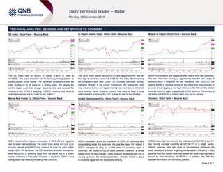 TECHNICAL ANALYSIS: QE INDEX AND KEY STOCKS TO CONSIDER
QE Index: Short-Term – Bounce Back

Al Rayan Islamic Index: Short-Term – Bounce Back

Masraf Al Rayan: Short-Term – Bounce Back

The QE Index rose by around 47 points (0.46%) to close at
10,436.52. The index breached the 10,400.0 psychological level as
buyers pushed prices higher. The significant development was the
index holding on to its gains on a closing basis. We believe the
current higher push has enough steam to test and surpass the
resistance near 10,445.0, targeting 10,500.0. However, any failure to
clear this level may pull the index to test 10,400.0.

The QERI Index gained around 0.61% and tagged another new alltime high to close the session at 3,086.86. The index after breaching
the congestion zone near 3,048.0 on Thursday continued its rally,
indicating strength in the current momentum. We believe the index
may advance further and tag a new high as there are no imminent
trend reversal signs. However, traders may need to keep a close
watch near the support of the 3,071.0 level in case of any declines.

MARK moved higher and tagged another new all-time high yesterday.
The stock has been moving up aggressively over the past couple of
sessions since it breached the stiff resistance near QR33.50. We
believe MARK is trending strong on the charts and may continue to
proceed ahead tagging a new high. Moreover, the RSI and the MACD
lines are trending higher suggesting a further advance. Conversely, a
dip below QR34.15 on a closing basis may halt its upmove.

Barwa Real Estate Co.: Short-Term – Bounce Back

United Development Co.: Short-Term – Bounce Back

Ooredoo: Short-Term – Bounce Back

BRES breached the long-term resistance of QR30.85 and tagged a
new 52-week high yesterday. The recent price action and pick up in
volumes indicate that BRES may continue to push the price higher
toward QR31.90. Moreover, the RSI has shown a bullish divergence,
while the MACD is widening away from the signal line in a bullish
manner indicating a likely rally. However, a dip below QR31.0 on a
closing basis may see buyers waiting near QR30.85.

UDCD penetrated above the resistance of QR23.34 yesterday after
consolidating below this level over the past few days. We believe if
UDCD manages to cling on to this level on a closing basis a
continued rise toward QR23.55 looks possible. However, a retreat
below QR23.34 may indicate a false breakout. Meanwhile, the RSI is
moving up toward the overbought territory, while the MACD is about
to cross the signal line into the positive territory.

ORDS rebounded and cleared the resistances of QR136.0 and 21day moving average (currently at QR136.77) in a single swoop.
Notably, volumes were also large on the breakout. Moreover, the
stock developed a bullish engulfing candle pattern indicating a likely
advance from the current level. We believe the stock may now march
toward its next resistance of QR138.0. In addition, the RSI has
rejected the mid-line and is moving upward.
Page 1 of 2

 