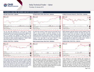 TECHNICAL ANALYSIS: QE INDEX AND KEY STOCKS TO CONSIDER
QE Index: Short-Term – Upmove

Al Rayan Islamic Index: Short-Term – Upmove

Al Meera Consumer Goods Co.: Short-Term – Upswing

The QE Index after reclaiming the 11,100.0 level on Tuesday
extended its gains and rose around 32 points (0.29%), tagging a new
52-week high. The index momentarily penetrated below the 11,100.0
level, but recovered and witnessed a strong rally as bulls
overpowered the bears. We believe the index is trending strong and
may continue its bullish momentum targeting the 11,200.0-11,250.0
levels. Both indicators look strong for a further upmove.

The QERI Index remained in bullish mode and moved higher around
0.63% to close the session at 3,234.28. Moreover, the index
managed to sustain above the 3,199.21 level and rallied as buyers
pushed prices closer to its all-time high of 3,240.37. The index needs
to clear this level on a closing basis in order to witness a further rally.
However, if the index fails to move above 3,240.37, it may
consolidate. Meanwhile, the RSI line is providing a bullish signal.

MERS witnessed a gap-down opening, but later managed to reclaim
QR142.70 and continued its upmove. We believe the stock may
maintain its higher move and continue to scale higher targeting
QR145.90 until it holds onto the QR142.70 level. Meanwhile, the RSI
is moving strongly in the overbought territory, while the MACD is
diverging away from the signal line in a bullish manner. However, a
dip below QR142.70 may result in bearish implications.

Ooredoo: Short-Term – Upswing

Qatari Investors Group: Short-Term – Breakout

Vodafone Qatar: Short-Term – Upmove

ORDS cleared the QR148.0 level and continued its upmove, tagging
a 52-week high. Moreover, the stock has been in uptrend mode and
gaining strength since clearing both moving averages. We believe
ORDS is trending strong and may continue to advance, tagging new
52-week highs. Moreover, the stock has support for a further higher
move from the RSI and the MACD lines, which are moving up in a
bullish manner indicating that this rally may not fizzle out soon.

QIGD breached the resistances of QR47.70 and the descending
trendline in a single swoop, which had restricted its bullish move in the
past. The stock surged 7.63% after developing a hammer candle
pattern on Tuesday, thus confirming this trend reversal pattern. With
volumes also picking up, we believe QIGD may be ready for a move
above the 21-day moving average, targeting QR52.40 as it has little
resistance until then. Meanwhile, the RSI is moving up.

VFQS continued to move higher yesterday after surpassing the
resistance of QR11.44 on Tuesday, thus confirming strength in the
upmove. The stock is currently at the threshold of its immediate
resistance of QR11.60. If the stock manages to penetrate above this
key level, it may spark a short-term rally, which may push the stock to
test QR12.09. However, any failure may pull it toward QR11.44.
Meanwhile, the RSI and the MACD lines are providing bullish signals.
Page 1 of 2

 
