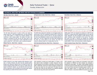 Page 1 of 2
TECHNICAL ANALYSIS: QE INDEX AND KEY STOCKS TO CONSIDER
QE Index: Short-Term – Neutral
The QE Index shed around 31 points (-0.27%) and closed the
session below the 11,400.0 psychological level. The index developed
a Doji candle pattern on Tuesday and reversed yesterday, thus
confirming a trend reversal pattern. We believe the bears may
continue to dominate the bulls and pull the index lower to test
11,338.41 as long as it trades below 11,400.0. Meanwhile, the index
needs to reclaim the 11,400.0 level in order to continue its advance.
Widam Food Co.: Short-Term – Upmove
WDAM continued to move higher yesterday after witnessing a good
rally on Tuesday. Moreover, the stock has been gradually gaining
strength since clearing the QR42.30 level. We believe the stock may
continue advancing toward QR47.80 as long as it trades above the
support of QR44.50. However, any dip below this level may halt its
upmove. Meanwhile, both the indicators are providing bullish signals,
thus supporting our positive technical outlook for the stock.
Al Rayan Islamic Index: Short-Term – Neutral
The QERI Index continued its relentless run and tagged another new
all-time high of 3,497.39, surpassing its previous best of 3,490.49 but
later trimmed its gains to close at 3,481.83. This action revealed that
the index may consolidate or decline as buyers backed away from a
higher price. The RSI is stalling from the rising mode indicating that
the index may correct before its next upmove. The index may
continue to witness a bullish run if it closes above 3,497.39.
Gulf International Services: Short-Term – Downmove
GISS developed a shooting star candle pattern on Tuesday, which
often leads to either consolidation or decline. Moreover, the stock
declined yesterday, thus providing a confirmation of this trend reversal
pattern. Additionally, the RSI has a bearish divergence indicating that
the stock may correct from the current level. We believe the stock
could drift down further and test QR78.80. Any sustained weakness
below this level may pull the stock to test QR75.20.
Doha Bank: Short-Term – Breakout
DHBK gained 3.67% and breached its resistances of QR57.40 and
QR58.20 in a single swoop after registering losses over the past few
weeks. Meanwhile, the stock developed a bullish Marubozu candle
pattern indicating a likely continuation of this upmove. The recent
price action and spike in volumes are indicating the underlying
strength supporting this move. We believe the stock may now march
toward QR60.0. Further, the RSI has shown a bullish divergence.
Qatari Investors Group: Short-Term – Downmove
QIGD witnessed a gap-up opening and momentarily moved above
the resistance of QR56.20, but later retreated and developed a
shooting star candle pattern. This pattern usually signifies exhaustion
on the part of buyers and often leads to trend reversal. We believe the
stock may drift down and test its immediate support of QR54.0. The
stock may weaken further if it moves below this level and test
QR52.40. However, a close above QR56.20 may lead to an upmove.
 