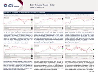 Page 1 of 2
TECHNICAL ANALYSIS: QE INDEX AND KEY STOCKS TO CONSIDER
QE Index: Short-Term – Neutral
The QE Index declined for the second straight session and fell
around 27 points (-0.21%) to close below the 13,100.0 mark. The
index witnessed a gap-up opening and reached an intraday high of
13,162.76, but reversed as traders continued to book profits. We
believe if the index manages to stay above 13,050.0 on a closing
basis, it may rebound. However, any retreat below 13,050.0 may
further drag the index to test the 13,000.0 psychological level.
Qatari Investors Group: Short-Term – Bounce Back
QIGD jumped 4.44% clearing the resistances of QR56.20 and the 21-
day moving average in a single swoop. Notably, volumes were also
large on the rise, indicating increased optimism among traders. We
believe this strong breach of resistances has bullish implications and
provides an upside target of QR57.70, followed by the 55-day moving
average. However, a retreat below QR56.20 may pull the stock.
Meanwhile, the RSI has shown a positive divergence.
Al Rayan Islamic Index: Short-Term – Neutral
The QERI Index shed around 12 points (-0.26%) and ended the
session in red for the second consecutive day on the back of profit-
booking. The index faces its strong resistance of 4,529.0, whereas
the support is seen at 4,445.0. A move above or below these level
may decide the next direction of the index; until then it may continue
to oscillate in the range. Meanwhile, both the momentum indicators
are providing mixed signals, thus supporting our neutral outlook.
Qatar Islamic Bank: Short-Term – Pullback
QIBK failed to make any further headway above QR111.90 and
reversed penetrating below its important support of QR109.50. We
believe the stock may drift down toward its strong support of the
ascending trendline at around QR108.50. Any sustained weakness
below the trendline may drag the stock further down to test QR107.0.
However, a close above QR109.50 may attract buyers. Meanwhile,
the negative slope on the RSI indicates a likely decline.
Al Meera Consumer Goods Co.: Short-Term –Upmove
MERS gained 2.13% and moved higher above QR190.0 on
Thursday, after pausing its current rally on Wednesday. The stock
has been in upmove mode over the past few weeks, and is showing
strength by registering strong gains. Moreover, both the momentum
indicators are providing bullish signals. Thus, traders may consider
buying the stock at the current level, and on declines up to QR190.50
for a target of QR194.80 with a stop loss of QR190.0.
Milaha: Short-Term – Upmove
QNNS built on its gains on Thursday and advanced by 1.40% on the
back of increased participation. Moreover, the stock found support
near the ascending trendline and cleared the resistances of QR93.0 &
the 55-day moving average in a single trading session. Further, with
the RSI moving up and the MACD showing signs of recovery, we
believe the stock may continue to move higher and test its 21-day
moving average. However, any dip below QR93.14 may be bearish.
 