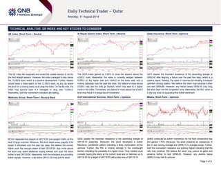 Page 1 of 2
TECHNICAL ANALYSIS: QE INDEX AND KEY STOCKS TO CONSIDER
QE Index: Short-Term – Neutral
The QE Index fell marginally and ended the volatile session in red for
the third straight session. However, the index managed to stay above
the 13,050.0 level, which is a positive development. Further, traders
should keep a close watch on the 13,050.0 level, as any dip below
this level on a closing basis could drag the index. On the flip side, the
index may bounce back if it manages to cling onto 13,050.0.
Meanwhile, both the momentum indicators are stalling.
Medicare Group: Short-Term – Bounce Back
MCGS respected the support of QR118.20 and surged 5.48% on the
back of large volumes. Moreover, the stock wiped away majority of its
losses it witnessed over the past two days. We believe the current
higher push has enough steam to test QR126.50. Any move above
this level may spark additional buying interest and push the stock
further to test QR128.80. Meanwhile, both the indicators are providing
bullish signals. However, a dip below QR121.50 may pull the stock.
Al Rayan Islamic Index: Short-Term – Neutral
The QERI Index gained by 0.50% to close the session above the
4,500.0 mark. Meanwhile, the index is currently wedged between
4,529.0 on the higher side and 4,445.0 on the lower side, and is
moving sideways over the past few days. We believe a close above
4,529.0 may see the bulls go berserk, which may lead to a higher
move in the index. Conversely, any failure to move above the 4,529.0
level may result in a range-bound movement.
Gulf International Services: Short-Term – Upmove
GISS cleared the important resistance of the ascending triangle at
QR118.10 yesterday. Moreover, the stock developed a bullish
Marubozu candlestick pattern indicating a likely continuation of this
upmove. Further, the RSI is moving strongly in the overbought
territory indicating the possibility of a higher move. Thus, traders could
consider buying the stock at the current level and on declines up to
QR118.50 for a target of QR119.50 with a stop loss of QR118.10.
Qatar Insurance: Short-Term –Upmove
QATI cleared the important resistance of the ascending triangle at
QR92.40 after feigning a failure over the past few days, which is a
positive signal. Notably, the spike in volumes is indicating increased
optimism among traders. We believe the stock may advance further
and test QR94.80. However, any retreat below QR92.40 may drag
the stock back into the congestion zone. Meanwhile, the RSI, which is
in the buy zone, is supporting this bullish sentiment.
Milaha: Short-Term – Upmove
QNNS continued its bullish momentum for the third consecutive day
and gained 1.70%. Moreover, the stock breached its resistances of
the 21-day moving average and QR95.10 in a single swoop. Further,
both the momentum indicators are pointing higher indicating that the
rally may continue. We believe the stock may extend its gains and
advance further to test QR96.50. However, any decline below
QR95.10 may halt its upmove.
 