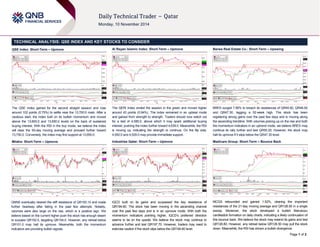 Page 1 of 2 
TECHNICAL ANALYSIS: QSE INDEX AND KEY STOCKS TO CONSIDER 
QSE Index: Short-Term – Upmove 
The QSE Index gained for the second straight session and rose 
around 102 points (0.75%) to settle near the 13,700.0 mark. After a 
cautious start, the index built on its bullish momentum and moved 
above the 13,600.0 and 13,650.0 levels on the back of sustained 
buying interest. With the RSI in the buy mode, we believe the index 
will clear the 55-day moving average and proceed further toward 
13,750.0. Conversely, the index may find support at 13,650.0. 
Milaha: Short-Term – Upmove 
QNNS eventually cleared the stiff resistance of QR100.10 and made 
further headway after failing in the past few attempts. Notably, 
volumes were also large on the rise, which is a positive sign. We 
believe based on the current higher push the stock has enough steam 
to surpass QR102.0, targeting QR104.0. However, any retreat below 
QR101.0 may halt its upmove. Meanwhile, both the momentum 
indicators are providing bullish signals. 
Al Rayan Islamic Index: Short-Term – Upmove 
The QERI Index ended the session in the green and moved higher 
around 43 points (0.94%). The index remained in an upbeat mode 
and gained from strength to strength. Traders should now watch out 
for a test of 4,585.0, above which it may spark additional buying 
interest, pushing the index further toward 4,639.0. Meanwhile, the RSI 
is moving up, indicating the strength to continue. On the flip side, 
4,550.0 and 4,529.0 may provide immediate support. 
Industries Qatar: Short-Term – Upmove 
IQCD built on its gains and surpassed the key resistance of 
QR194.60. The stock has been moving in the ascending channel 
over the past few days and is in an upmove mode. With both the 
momentum indicators pointing higher, IQCD’s preferred direction 
seems to be on the upside. We believe the stock may continue to 
advance further and test QR197.70. However, traders may need to 
exercise caution if the stock slips below the QR194.60 level. 
Barwa Real Estate Co.: Short-Term – Upswing 
BRES surged 7.56% to breach its resistances of QR45.60, QR46.50 
and QR47.30, tagging a 52-week high. The stock has been 
registering strong gains over the past few days and is moving along 
the ascending trendline. With volumes picking up on the rise and both 
the momentum indicators in an uptrend mode, we believe BRES may 
continue its rally further and test QR50.20. However, the stock may 
halt its upmove if it slips below the QR47.30 level. 
Medicare Group: Short-Term – Bounce Back 
MCGS rebounded and gained 1.52%, clearing the important 
resistances of the 21-day moving average and QR126.50 in a single 
swoop. Moreover, the stock developed a bullish Marubozu 
candlestick formation on daily charts, indicating a likely continuation of 
this bounce back. We believe the stock may extend its gains and test 
QR128.80. However, any retreat below QR126.50 may pull the stock 
down. Meanwhile, the RSI has shown a bullish divergence. 
 