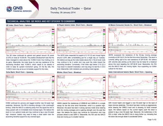 TECHNICAL ANALYSIS: QE INDEX AND KEY STOCKS TO CONSIDER
QE Index: Short-Term – Upmove

Al Rayan Islamic Index: Short-Term – Neutral

Al Meera Consumer Goods Co.: Short-Term – Breakout

The QE Index continued its uptrend and gained around 36 points
(0.33%) to close at 10,834.84. The positive development was that the
index managed to close above the 10,800.0 level, thus holding on to
its gains. Meanwhile, the index faces its next key resistance of the
ascending trendline near 10,850.0, which needs to be cleared in
order to keep its upward momentum going. On the flip side, the
10,800.0 level may act as an immediate support for the index.

The QERI Index respected its support of 3,151.22 and moved higher
around 0.25% after consolidating just for a single day on Tuesday.
We believe as long as the index trades above the 3,152.22 level, bulls
may continue to be in action and may push the index toward the
ascending trendline. Conversely, if the index dips below 3,151.22 it
may result in a bearish implication, and may drag it to test the 3,123.0
level. Meanwhile, both indicators are providing mixed signals.

MERS surpassed the resistance of the 55-day moving average
(currently at QR134.61) for the first time since December. The stock is
currently sitting right at its next resistance of QR135.80. We believe
with volumes also picking up the stock may be ready for a breakout
above this level targeting the QR136.90 level. Meanwhile, the RSI
and the MACD lines are moving higher, thus supporting our bullish
outlook for the stock.

Doha Bank: Short-Term – Upswing

Milaha: Short-Term – Breakout

Qatar International Islamic Bank: Short-Term – Upswing

DHBK continued its upmove and tagged another new 52-week high
yesterday. Moreover, the RSI is trending strongly in the overbought
territory, while the MACD is widening away from the signal line and is
rising upward with no immediate trend reversal signs. We believe the
stock is in an uptrend mode and may continue to tag a new 52-week
high. However, traders may need to keep a close watch near the
ascending trendline support for any reversal signs.

QNNS cleared the resistances of QR88.60 and QR89.40 in a single
swoop for the first time since November, which is a positive sign.
Moreover, the stock has been in strong upmove mode since clearing
both the moving averages and is gaining strength over the past few
days. We believe the stock may continue its momentum and may
proceed ahead to test QR91.0. Meanwhile, the RSI and the MACD
lines are moving up in a bullish manner.

QIIK moved higher and tagged a new 52-week high on the back of
large volumes yesterday. The stock has been moving up aggressively
since clearing the QR62.0 level and is showing no trend reversal
signs. We believe based on the current higher push the stock is
poised to tag a new 52-week high. Moreover, the bullishness in the
RSI is intact, while the MACD line is rising further up, indicating that
the stock has enough steam to accelerate further.
Page 1 of 2

 
