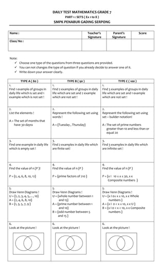 DAILY TEST MATHEMATICS GRADE 7
                                           PART 1 : SETS ( Ex 1 to 8 )
                                  SMPK PENABUR GADING SERPONG

Name :                                                         Teacher’s           Parent’s             Score
                                                               Signature          Signature
Class/ No :




Note:
    Choose one type of the questions from three questions are provided.
    You can not changes the type of question if you already decide to answer one of it.
    Write down your answer clearly.

          TYPE A ( 80 )                     TYPE B ( 90 )                              TYPE C ( 100 )
1.                               1.                                        1.
Find 1 example of groups in      Find 2 examples of groups in daily        Find 3 examples of groups in daily
daily life which is set and 1    life which are set and 2 example          life which are set and 1 example
example which is not set !       which are not set !                       which are not set !


2.                               2.                                        2.
List the elements !              Represent the following set using         Represent the following set using
                                 words !                                   set – builder notation!
A = The set of months that
    have 30 dayss                A = {Tuesday , Thursday}                  A : The set of prime numbers
                                                                               greater than 10 and less than or
                                                                               equal 20

3.                               3.                                        3.
Find one example in daily life   Find 2 examples in daily life which       Find 3 examples in daily life which
which is empty set !             are finite set!                           are infinite set !



4.                               4.                                        4.
Find the value of n (P )!        Find the value of n (P )                  Find the value of n (P )

P = {2, 4, 6, 8, 10, 12}         P = {prime factors of 210 }               P = {x I 10 ≤ x ≤ 30, x є
                                                                                Composite numbers }

5.                               5.                                        5.
Draw Venn Diagrams !             Draw Venn Diagrams !                      Draw Venn Diagrams !
U = {1, 2, 3, 4, 5,…, 10}        U = {whole number between 1               U = {x I 0≤ x ≤ 10, x є Whole
A = {2, 4, 6, 8, 10}                  and 15}                                   numbers }
B = {1, 3, 5, 7, 9 }             A = {prime number between 1               A = {x I 0 < x ≤ 10, x є U }
                                      and 10}                              B = {x I 0 < x < 10, x є Composite
                                 B = {odd number between 5                      numbers }
                                      and 15 }

6.                               6.                                        6.
Look at the picture !            Look at the picture !                     Look at the picture !
 