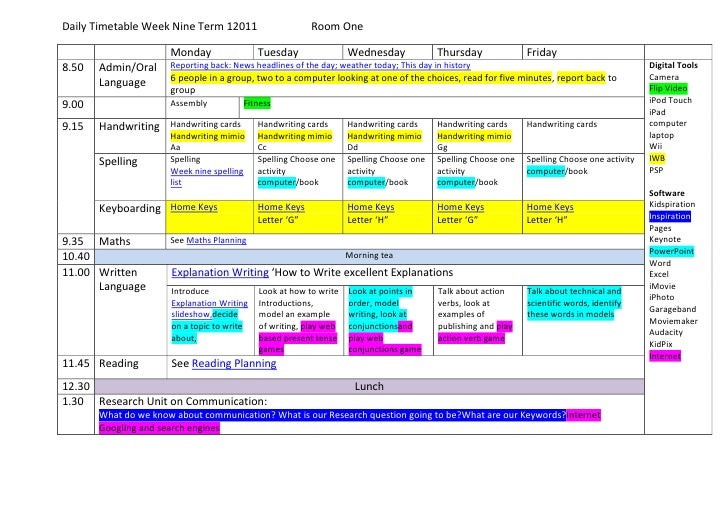 Daily timetable ICT integration