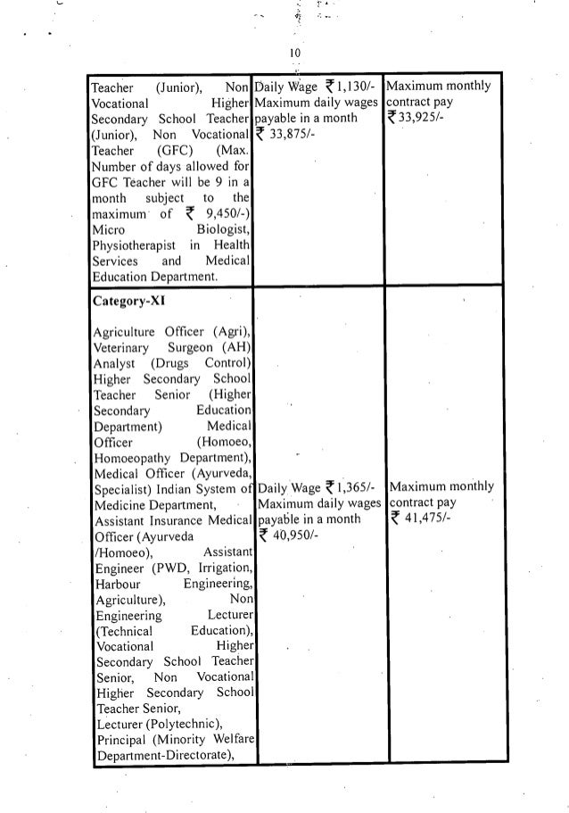 Daily Wages Salary Go P No 56 2017 Fin Dated 28 04 2017
