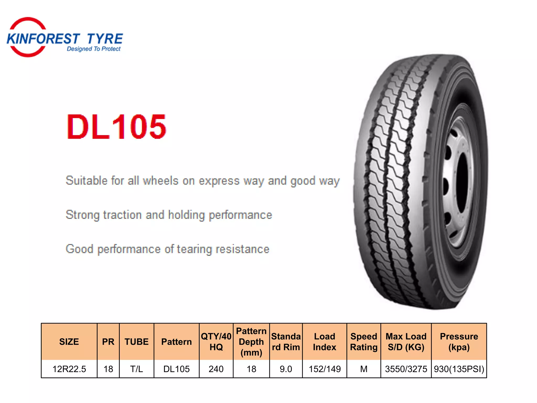 SIZE PR TUBE Pattern
QTY/40
HQ
Pattern
Depth
(mm)
Standa
rd Rim
Load
Index
Speed
Rating
Max Load
S/D (KG)
Pressure
(kpa)
12R22.5 18 T/L DL105 240 18 9.0 152/149 M 3550/3275 930(135PSI)
 