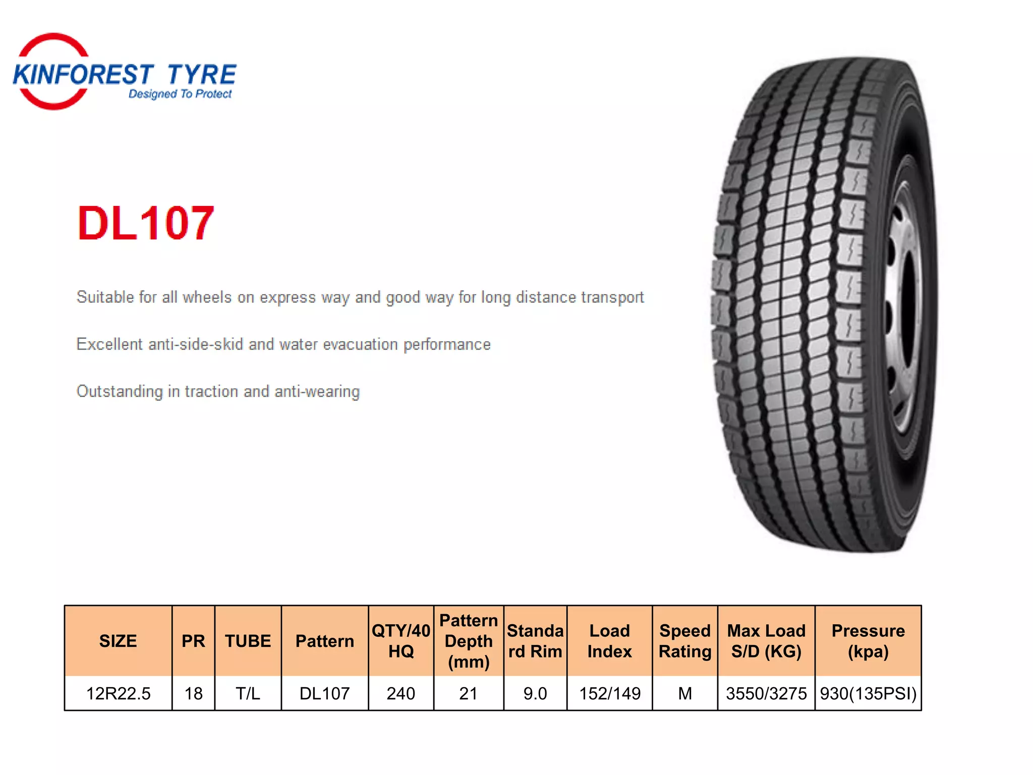SIZE PR TUBE Pattern
QTY/40
HQ
Pattern
Depth
(mm)
Standa
rd Rim
Load
Index
Speed
Rating
Max Load
S/D (KG)
Pressure
(kpa)
12R22.5 18 T/L DL107 240 21 9.0 152/149 M 3550/3275 930(135PSI)
 