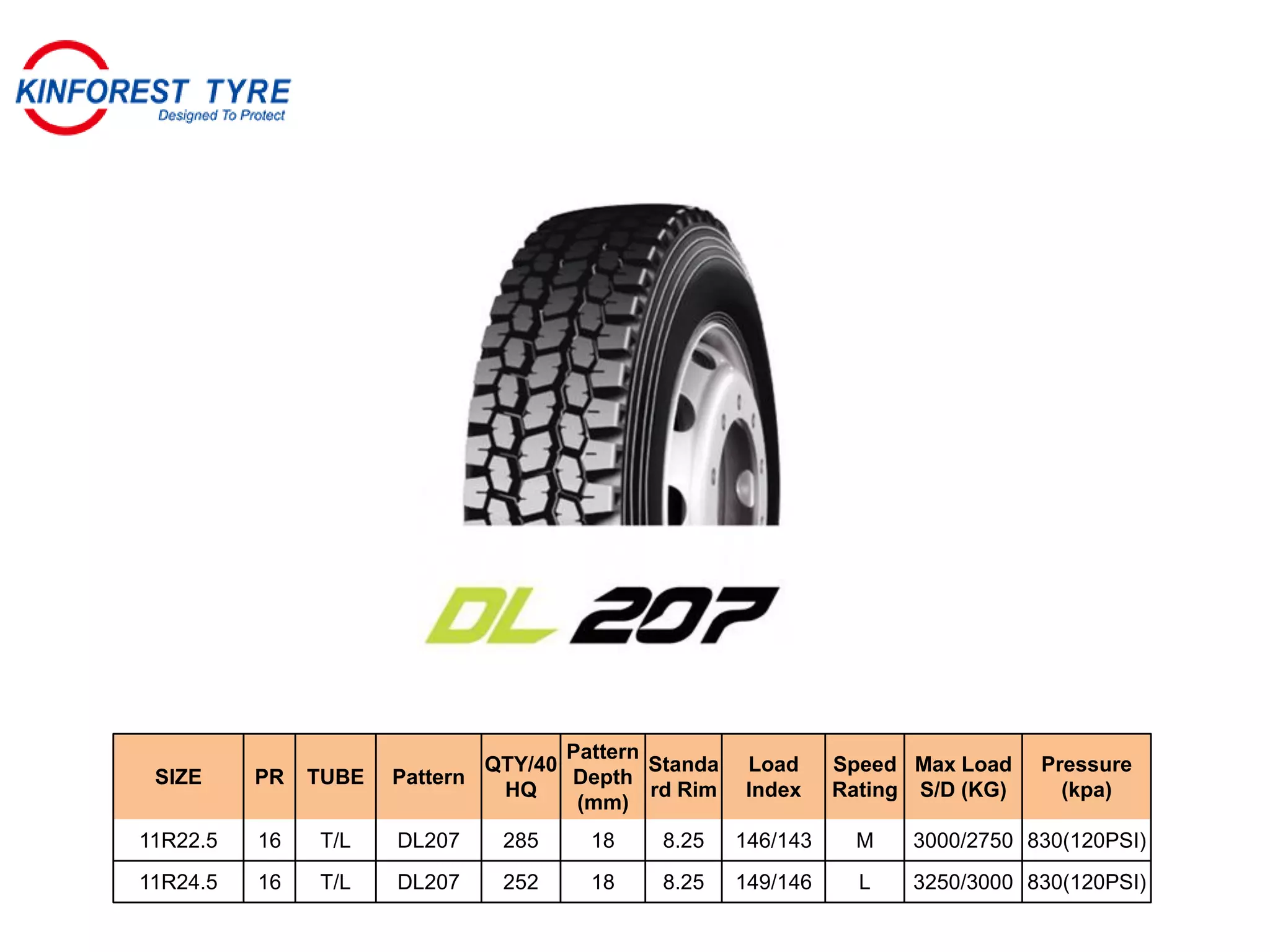 SIZE PR TUBE Pattern
QTY/40
HQ
Pattern
Depth
(mm)
Standa
rd Rim
Load
Index
Speed
Rating
Max Load
S/D (KG)
Pressure
(kpa)
11R22.5 16 T/L DL207 285 18 8.25 146/143 M 3000/2750 830(120PSI)
11R24.5 16 T/L DL207 252 18 8.25 149/146 L 3250/3000 830(120PSI)
 