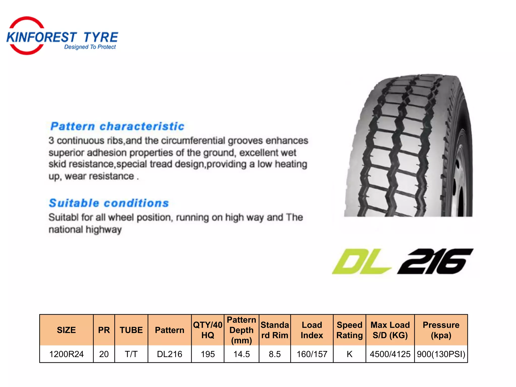 SIZE PR TUBE Pattern
QTY/40
HQ
Pattern
Depth
(mm)
Standa
rd Rim
Load
Index
Speed
Rating
Max Load
S/D (KG)
Pressure
(kpa)
1200R24 20 T/T DL216 195 14.5 8.5 160/157 K 4500/4125 900(130PSI)
 