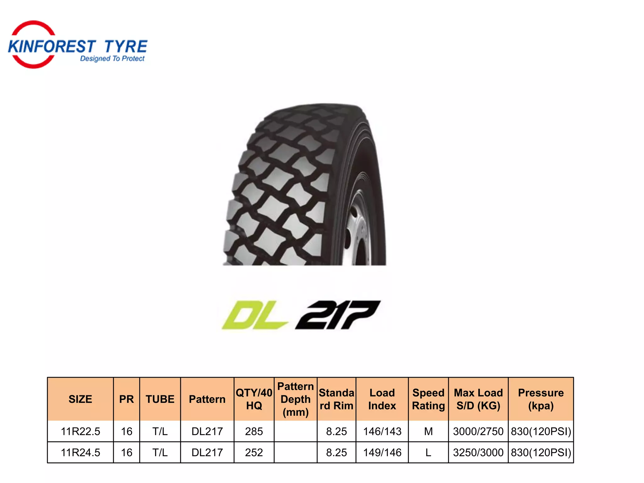 SIZE PR TUBE Pattern
QTY/40
HQ
Pattern
Depth
(mm)
Standa
rd Rim
Load
Index
Speed
Rating
Max Load
S/D (KG)
Pressure
(kpa)
11R22.5 16 T/L DL217 285 8.25 146/143 M 3000/2750 830(120PSI)
11R24.5 16 T/L DL217 252 8.25 149/146 L 3250/3000 830(120PSI)
 