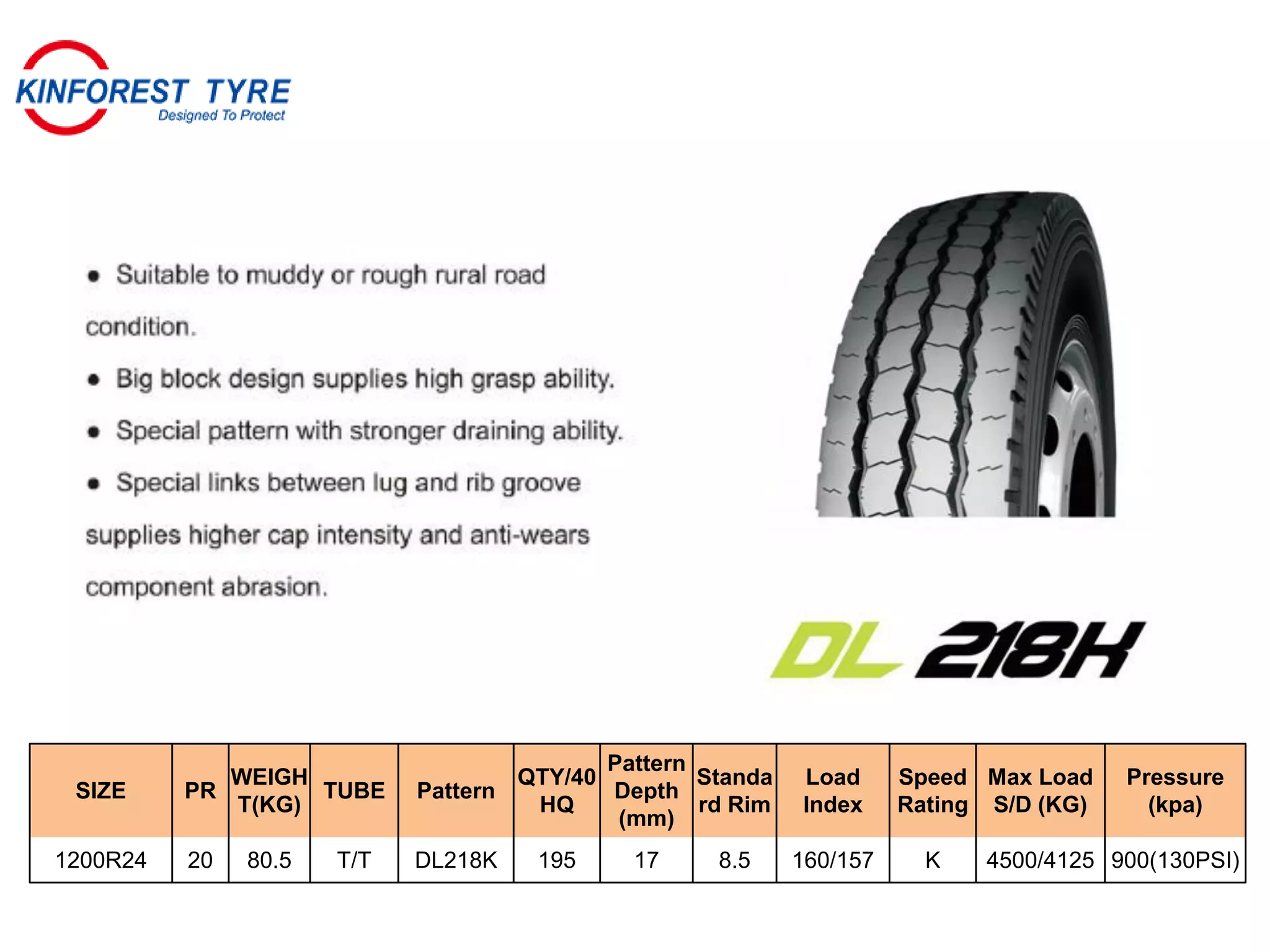 SIZE PR
WEIGH
T(KG)
TUBE Pattern
QTY/40
HQ
Pattern
Depth
(mm)
Standa
rd Rim
Load
Index
Speed
Rating
Max Load
S/D (KG)
Pressure
(kpa)
1200R24 20 80.5 T/T DL218K 195 17 8.5 160/157 K 4500/4125 900(130PSI)
 