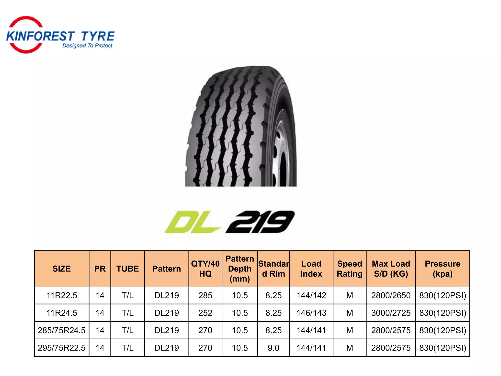 SIZE PR TUBE Pattern
QTY/40
HQ
Pattern
Depth
(mm)
Standar
d Rim
Load
Index
Speed
Rating
Max Load
S/D (KG)
Pressure
(kpa)
11R22.5 14 T/L DL219 285 10.5 8.25 144/142 M 2800/2650 830(120PSI)
11R24.5 14 T/L DL219 252 10.5 8.25 146/143 M 3000/2725 830(120PSI)
285/75R24.5 14 T/L DL219 270 10.5 8.25 144/141 M 2800/2575 830(120PSI)
295/75R22.5 14 T/L DL219 270 10.5 9.0 144/141 M 2800/2575 830(120PSI)
 