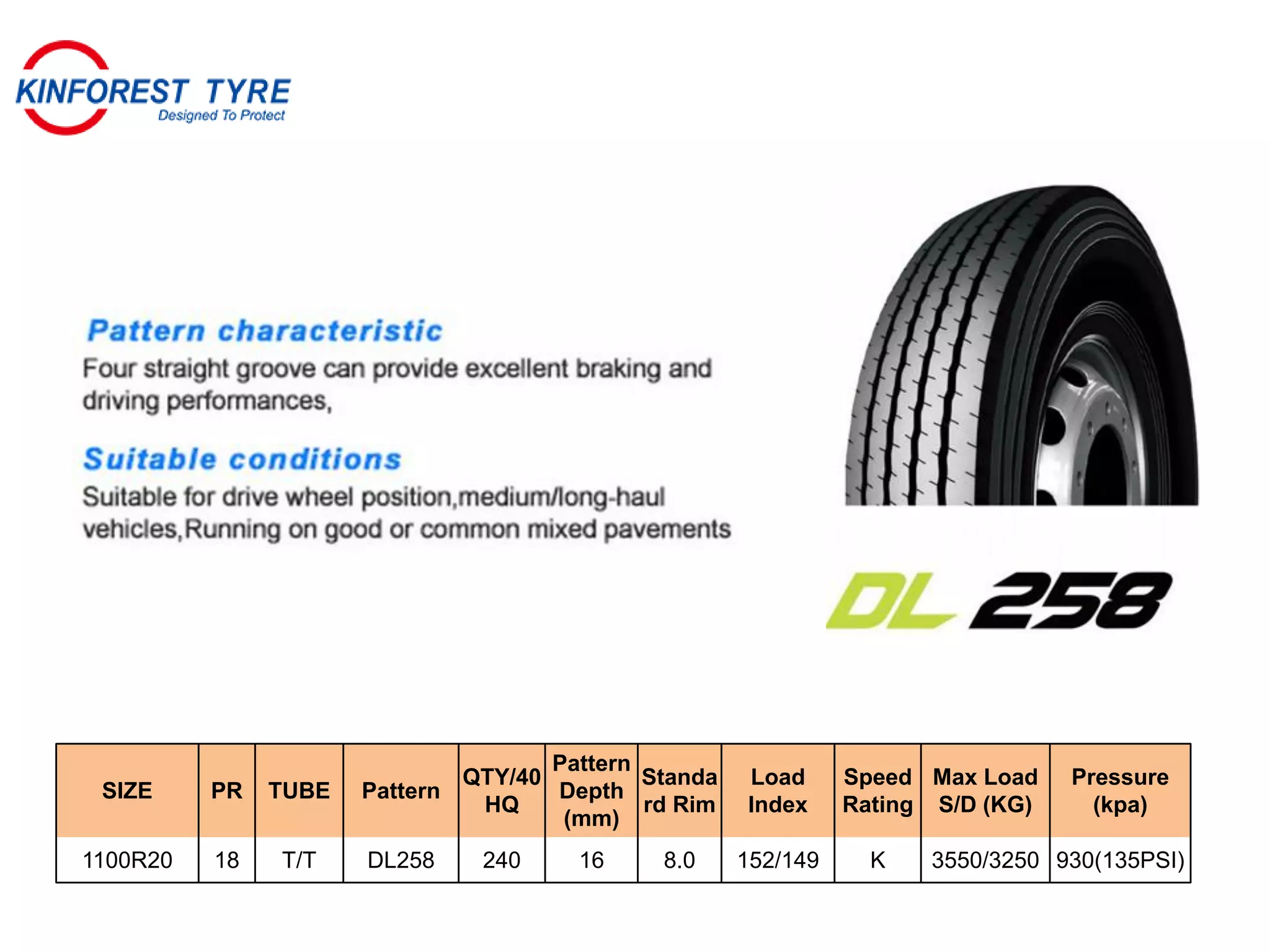 SIZE PR TUBE Pattern
QTY/40
HQ
Pattern
Depth
(mm)
Standa
rd Rim
Load
Index
Speed
Rating
Max Load
S/D (KG)
Pressure
(kpa)
1100R20 18 T/T DL258 240 16 8.0 152/149 K 3550/3250 930(135PSI)
 