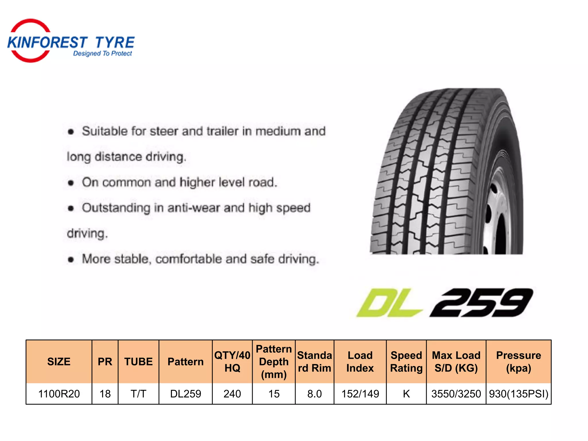 SIZE PR TUBE Pattern
QTY/40
HQ
Pattern
Depth
(mm)
Standa
rd Rim
Load
Index
Speed
Rating
Max Load
S/D (KG)
Pressure
(kpa)
1100R20 18 T/T DL259 240 15 8.0 152/149 K 3550/3250 930(135PSI)
 