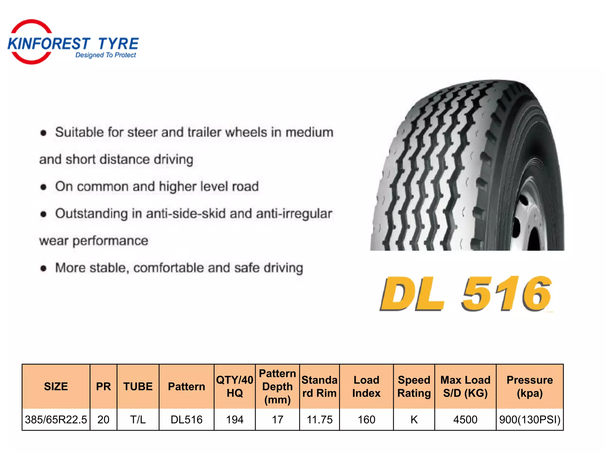SIZE PR TUBE Pattern
QTY/40
HQ
Pattern
Depth
(mm)
Standa
rd Rim
Load
Index
Speed
Rating
Max Load
S/D (KG)
Pressure
(kpa)
385/65R22.5 20 T/L DL516 194 17 11.75 160 K 4500 900(130PSI)
 