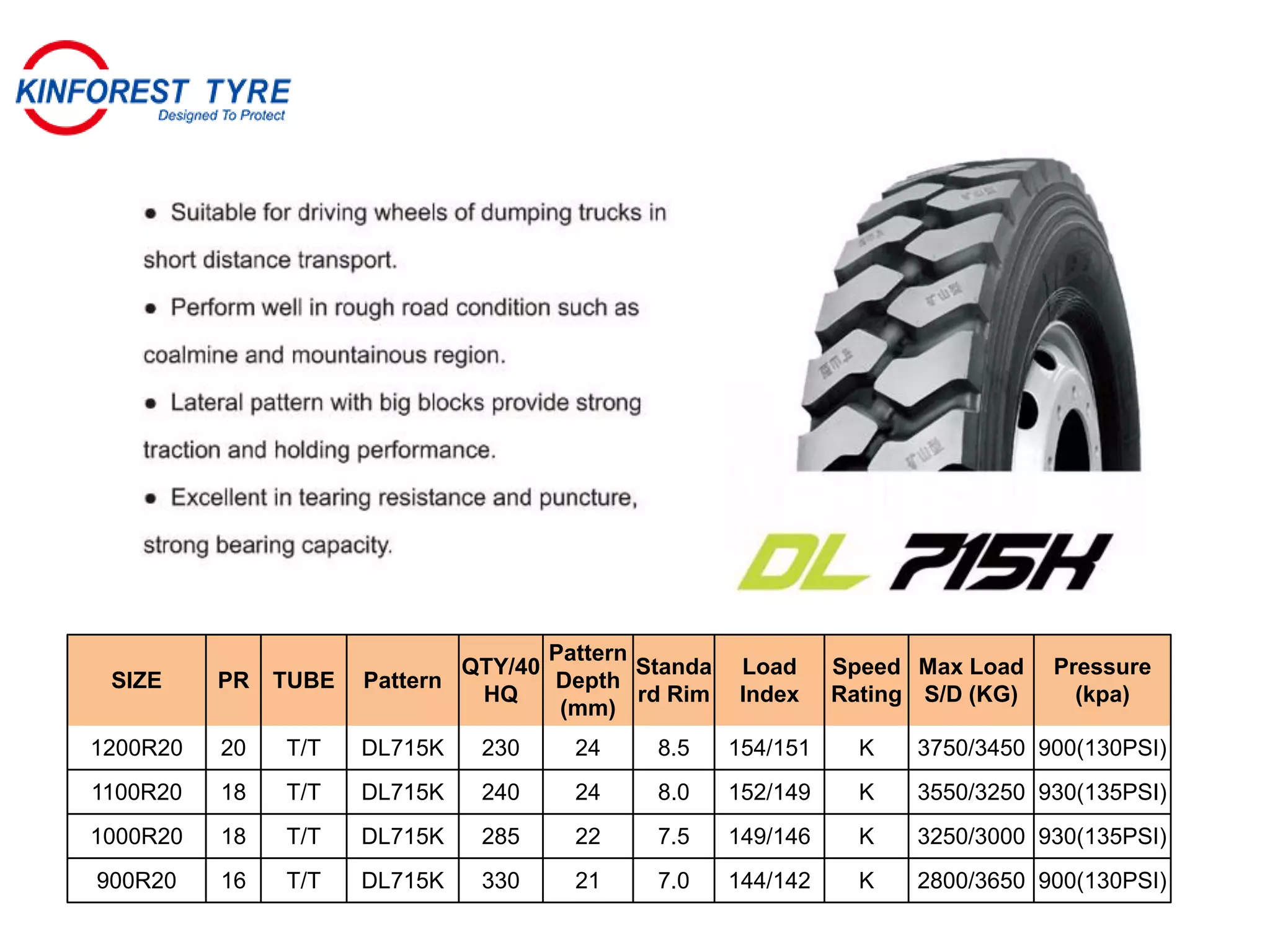 SIZE PR TUBE Pattern
QTY/40
HQ
Pattern
Depth
(mm)
Standa
rd Rim
Load
Index
Speed
Rating
Max Load
S/D (KG)
Pressure
(kpa)
1200R20 20 T/T DL715K 230 24 8.5 154/151 K 3750/3450 900(130PSI)
1100R20 18 T/T DL715K 240 24 8.0 152/149 K 3550/3250 930(135PSI)
1000R20 18 T/T DL715K 285 22 7.5 149/146 K 3250/3000 930(135PSI)
900R20 16 T/T DL715K 330 21 7.0 144/142 K 2800/3650 900(130PSI)
 
