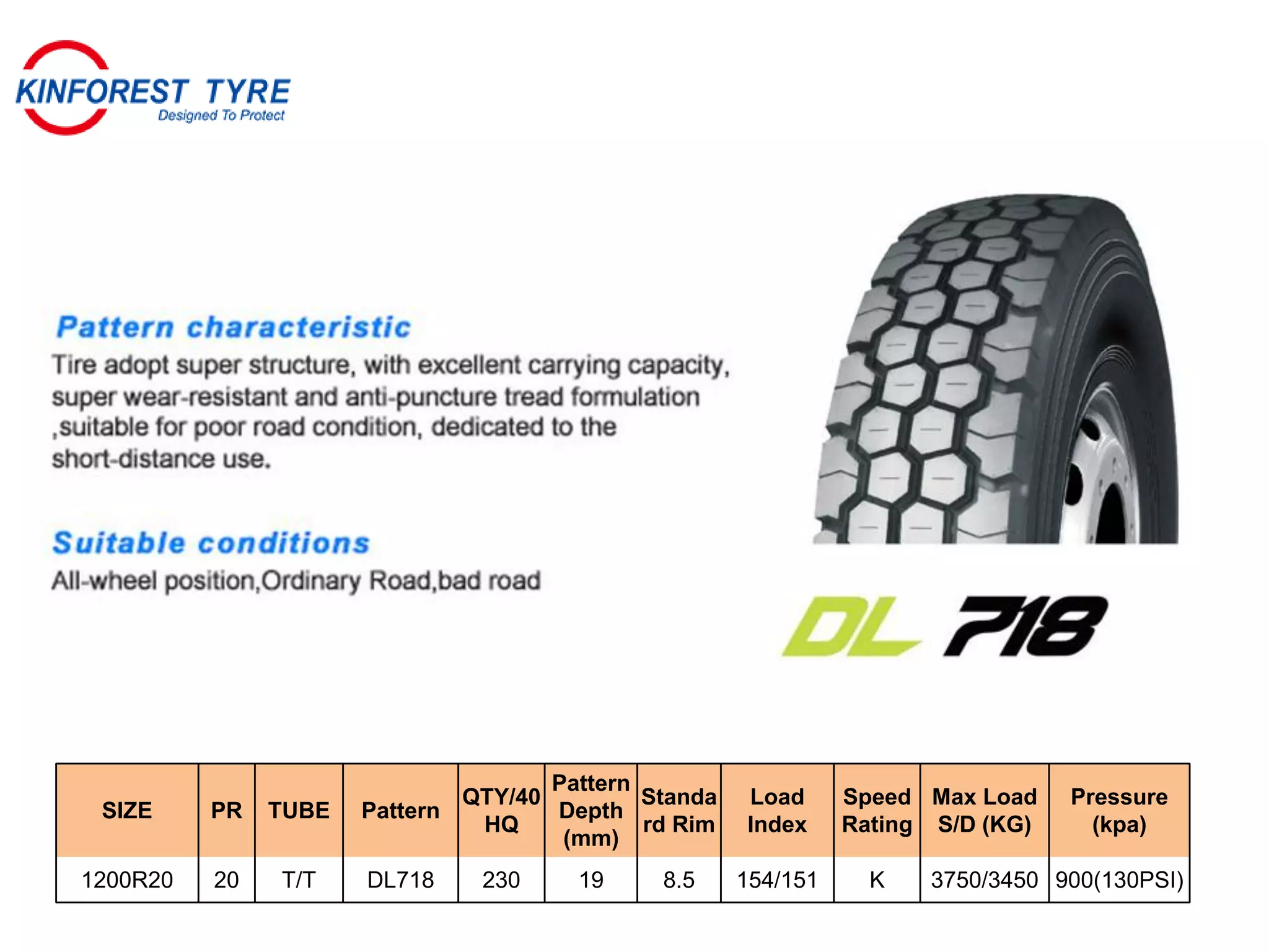 SIZE PR TUBE Pattern
QTY/40
HQ
Pattern
Depth
(mm)
Standa
rd Rim
Load
Index
Speed
Rating
Max Load
S/D (KG)
Pressure
(kpa)
1200R20 20 T/T DL718 230 19 8.5 154/151 K 3750/3450 900(130PSI)
 