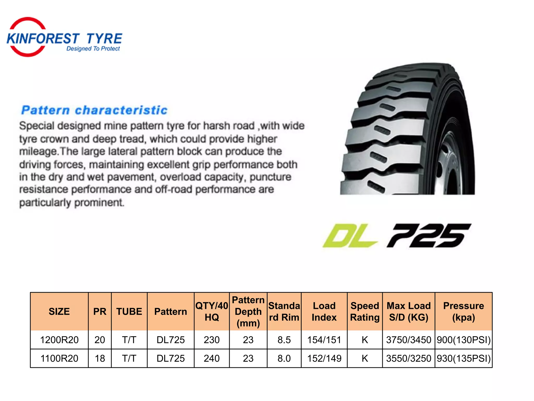 SIZE PR TUBE Pattern
QTY/40
HQ
Pattern
Depth
(mm)
Standa
rd Rim
Load
Index
Speed
Rating
Max Load
S/D (KG)
Pressure
(kpa)
1200R20 20 T/T DL725 230 23 8.5 154/151 K 3750/3450 900(130PSI)
1100R20 18 T/T DL725 240 23 8.0 152/149 K 3550/3250 930(135PSI)
 