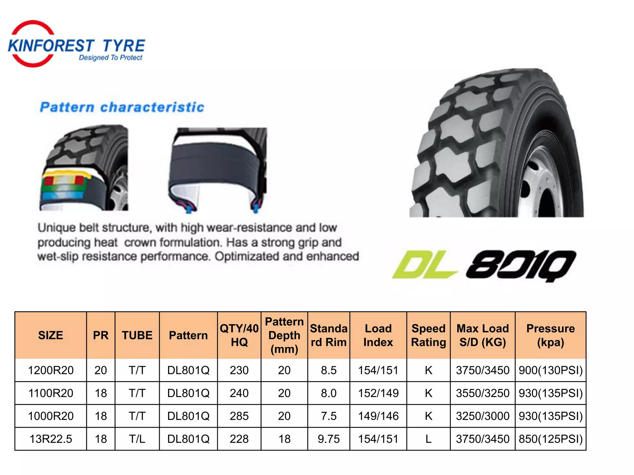 SIZE PR TUBE Pattern
QTY/40
HQ
Pattern
Depth
(mm)
Standa
rd Rim
Load
Index
Speed
Rating
Max Load
S/D (KG)
Pressure
(kpa)
1200R20 20 T/T DL801Q 230 20 8.5 154/151 K 3750/3450 900(130PSI)
1100R20 18 T/T DL801Q 240 20 8.0 152/149 K 3550/3250 930(135PSI)
1000R20 18 T/T DL801Q 285 20 7.5 149/146 K 3250/3000 930(135PSI)
13R22.5 18 T/L DL801Q 228 18 9.75 154/151 L 3750/3450 850(125PSI)
 