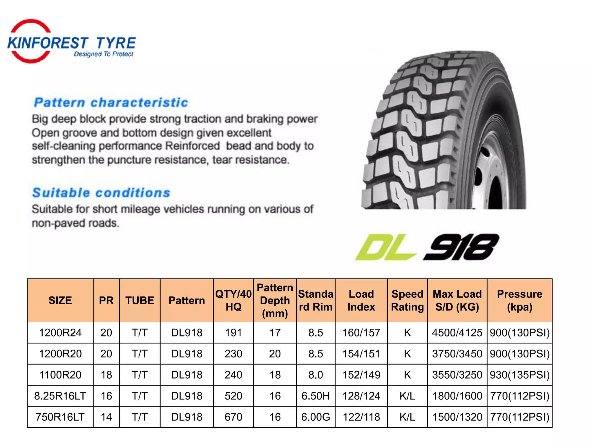SIZE PR TUBE Pattern
QTY/40
HQ
Pattern
Depth
(mm)
Standa
rd Rim
Load
Index
Speed
Rating
Max Load
S/D (KG)
Pressure
(kpa)
1200R24 20 T/T DL918 191 17 8.5 160/157 K 4500/4125 900(130PSI)
1200R20 20 T/T DL918 230 20 8.5 154/151 K 3750/3450 900(130PSI)
1100R20 18 T/T DL918 240 18 8.0 152/149 K 3550/3250 930(135PSI)
8.25R16LT 16 T/T DL918 520 16 6.50H 128/124 K/L 1800/1600 770(112PSI)
750R16LT 14 T/T DL918 670 16 6.00G 122/118 K/L 1500/1320 770(112PSI)
 