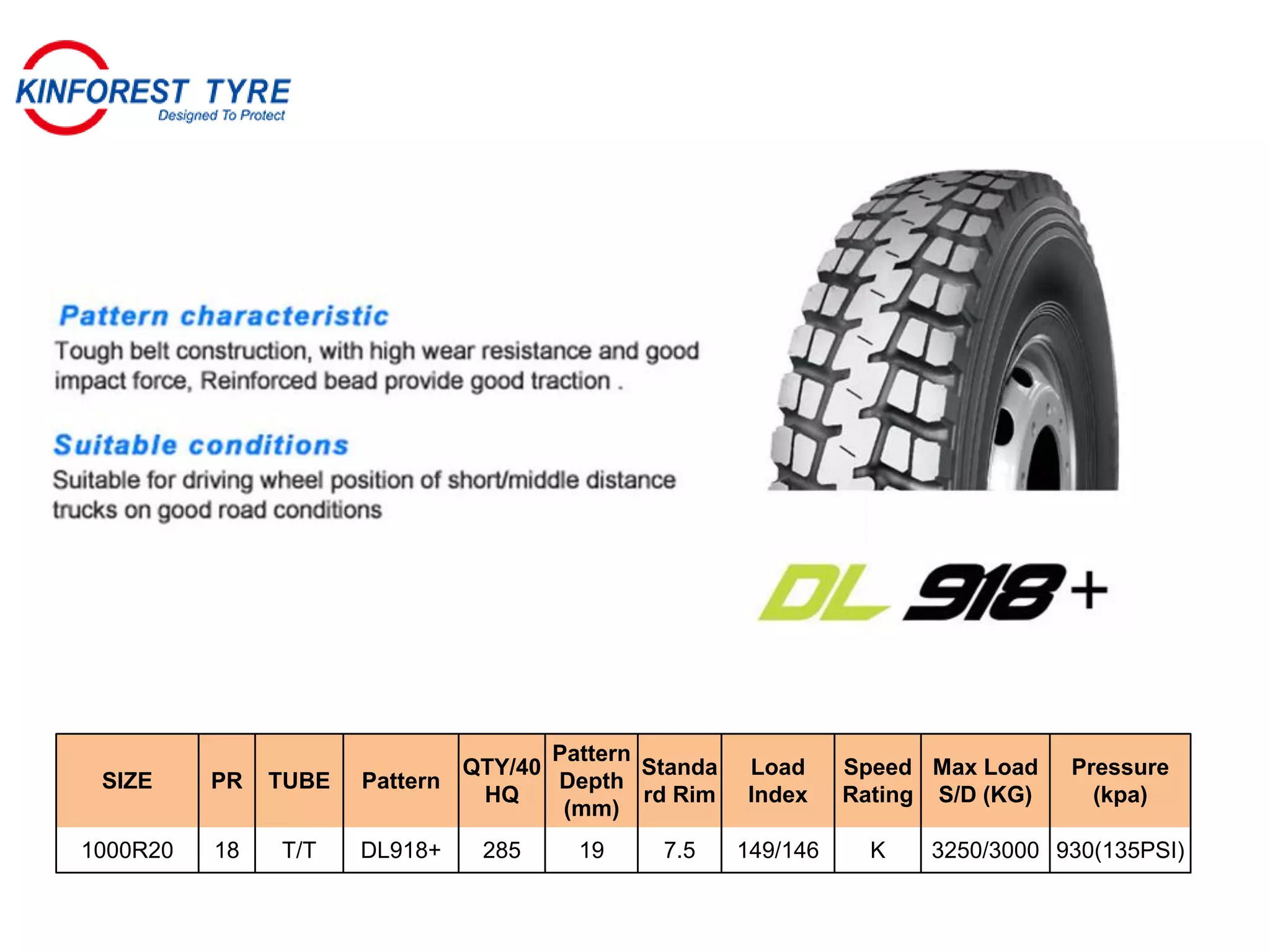 SIZE PR TUBE Pattern
QTY/40
HQ
Pattern
Depth
(mm)
Standa
rd Rim
Load
Index
Speed
Rating
Max Load
S/D (KG)
Pressure
(kpa)
1000R20 18 T/T DL918+ 285 19 7.5 149/146 K 3250/3000 930(135PSI)
 
