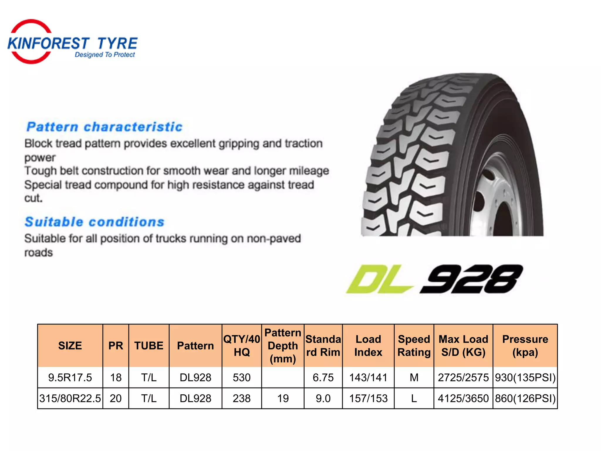 SIZE PR TUBE Pattern
QTY/40
HQ
Pattern
Depth
(mm)
Standa
rd Rim
Load
Index
Speed
Rating
Max Load
S/D (KG)
Pressure
(kpa)
9.5R17.5 18 T/L DL928 530 6.75 143/141 M 2725/2575 930(135PSI)
315/80R22.5 20 T/L DL928 238 19 9.0 157/153 L 4125/3650 860(126PSI)
 