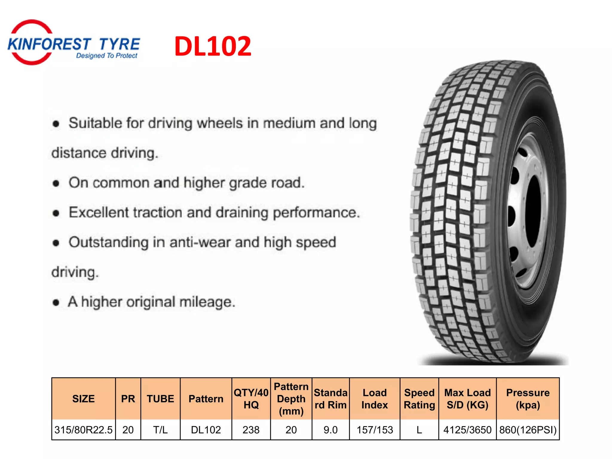 SIZE PR TUBE Pattern
QTY/40
HQ
Pattern
Depth
(mm)
Standa
rd Rim
Load
Index
Speed
Rating
Max Load
S/D (KG)
Pressure
(kpa)
315/80R22.5 20 T/L DL102 238 20 9.0 157/153 L 4125/3650 860(126PSI)
DL102
 