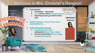 Homework -
Finish
Narrative
Packet's Move
2: Imagery and
Figurative
Language
● Announcement
a. Participation → Bonuspoint
b. Turn in Author’s Moves Exploration Activity.
c. CheckPowerschool; get credit for alllate
work
● English I Notebook: “Author's Moves" section
should look like this . ..
● Author’sMovesDay3: FigLang.
1. GwendolynBrooks: Home
Jamboards for Block2 Block3 Block4
1. Narrative Moves Packet, Move 2: Imagery
and Figurative Language
Register for
electives!
DUE
Friday , March
5: Eng I
Interactive
Notebook
DUE Monday,
March 8:
Narrative
Moves
Packet
 