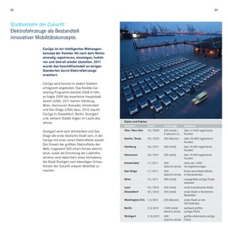 Daimler elektrifizierung des_antriebs_2012_de
