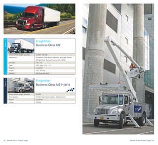 Daimler Truck | PDF