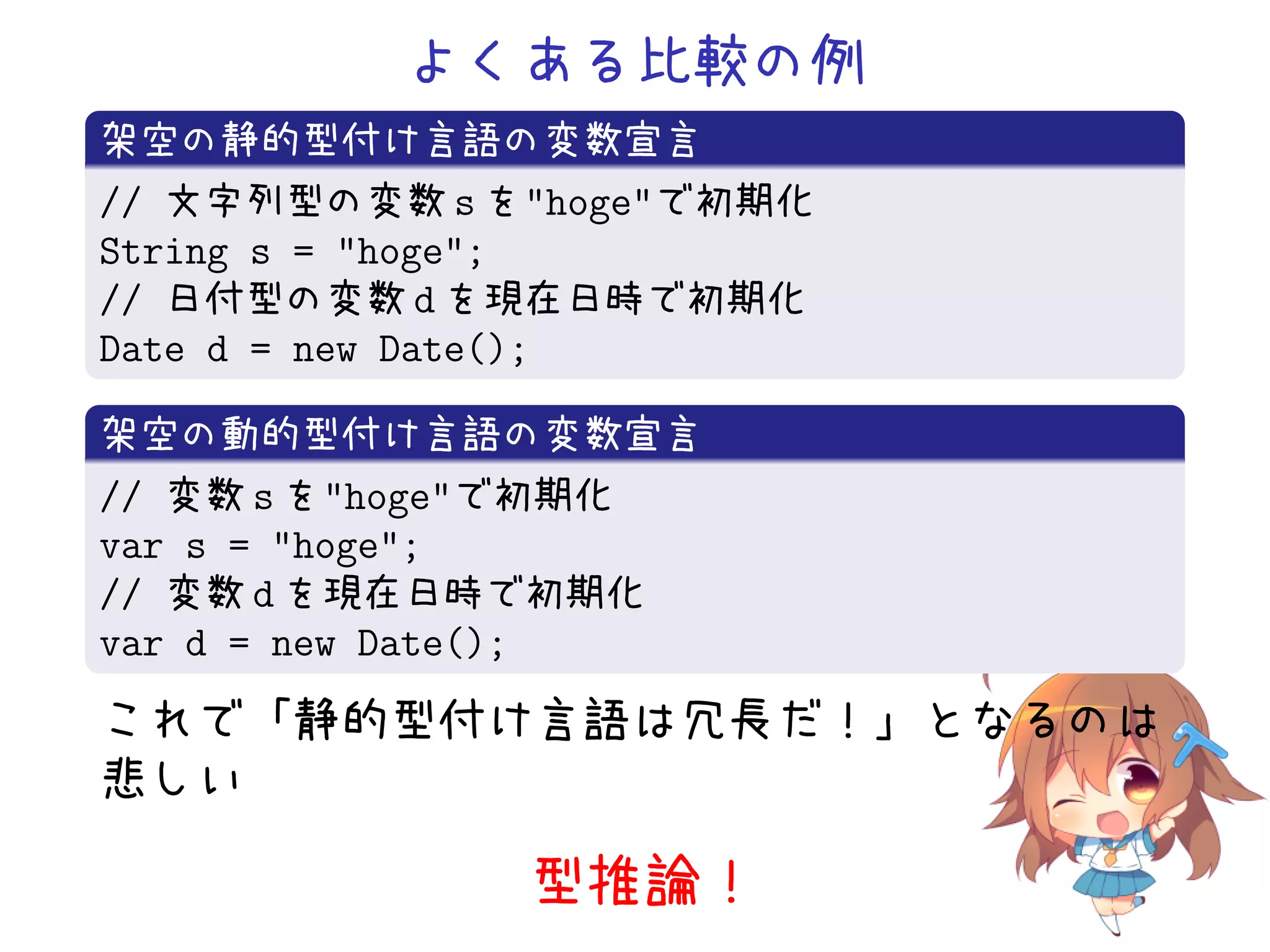 よくある比較の例
架空の静的型付け言語の変数宣言
// 文字列型の変数 s を"hoge"で初期化
String s = "hoge";
// 日付型の変数 d を現在日時で初期化
Date d = new Date();

架空の動的型付け言語の変数宣言
// 変数 s を"hoge"で初期化
var s = "hoge";
// 変数 d を現在日時で初期化
var d = new Date();
これで「静的型付け言語は冗長だ！」となるのは
悲しい

              型推論！
 