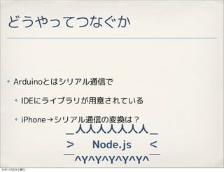 ɤäƤĤʤ


  ?   ArduinoȤϥꥢͨŤ

      ?   IDE˥饤֥꤬⤵Ƥ

      ?   iPhoneꥢͨŤΉQϣ
                ˣ
                 Node.js 
                ^Y^Y^Y^Y^Y^
12113
 