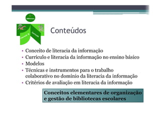 Conteúdos

• Conceito de literacia da informação
• Currículo e literacia da informação no ensino básico
• Modelos
• Técnicas e instrumentos para o trabalho
  colaborativo no domínio da literacia da informação
• Critérios de avaliação em literacia da informação

          Conceitos elementares de organização
          e gestão de bibliotecas escolares
 