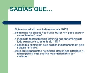 SABÍAS QUE… <ul><li>..Suiza non admitiu o voto feminino ata 1972? </li></ul><ul><li>..ainda hoxe hai países nos que a mull...