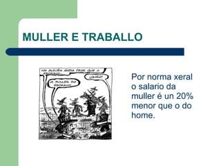 MULLER E TRABALLO <ul><li>Por norma xeral o salario da muller é un 20% menor que o do home. </li></ul>